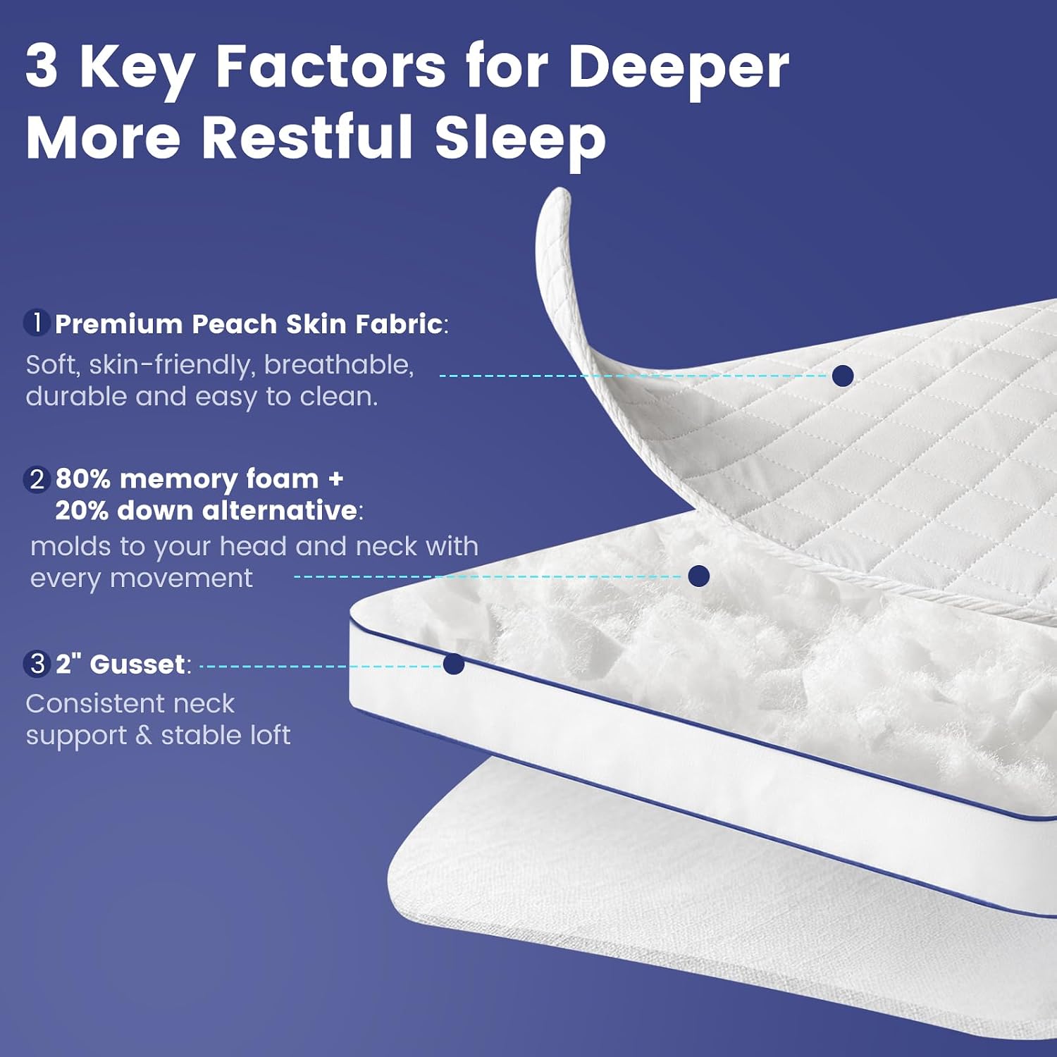 Downstoria Shredded Memory Foam Pillows Queen Size Set of 2, Medium Firm Bed Pillow for Sleeping, Soft Memory Foam Queen Pillows 2 Pack for…