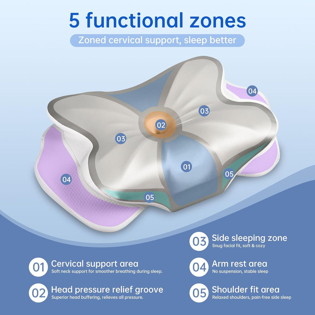 FancyHomeFancyLife Neck Cervical Pillow, Side Sleeper Pillow for Neck Pain, Support Ergonomic Contour Silky Smooth Luxury Memory Foam Pillo…