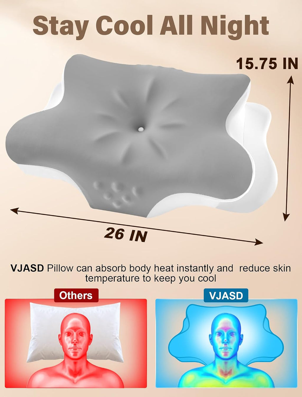 Vjasd Cervical Neck Pillow for – Ergonomic Memory Foam Pillow for Side Sleeper Contour Orthopedic Bed Cooling Pillow for Neck Support – Ide…