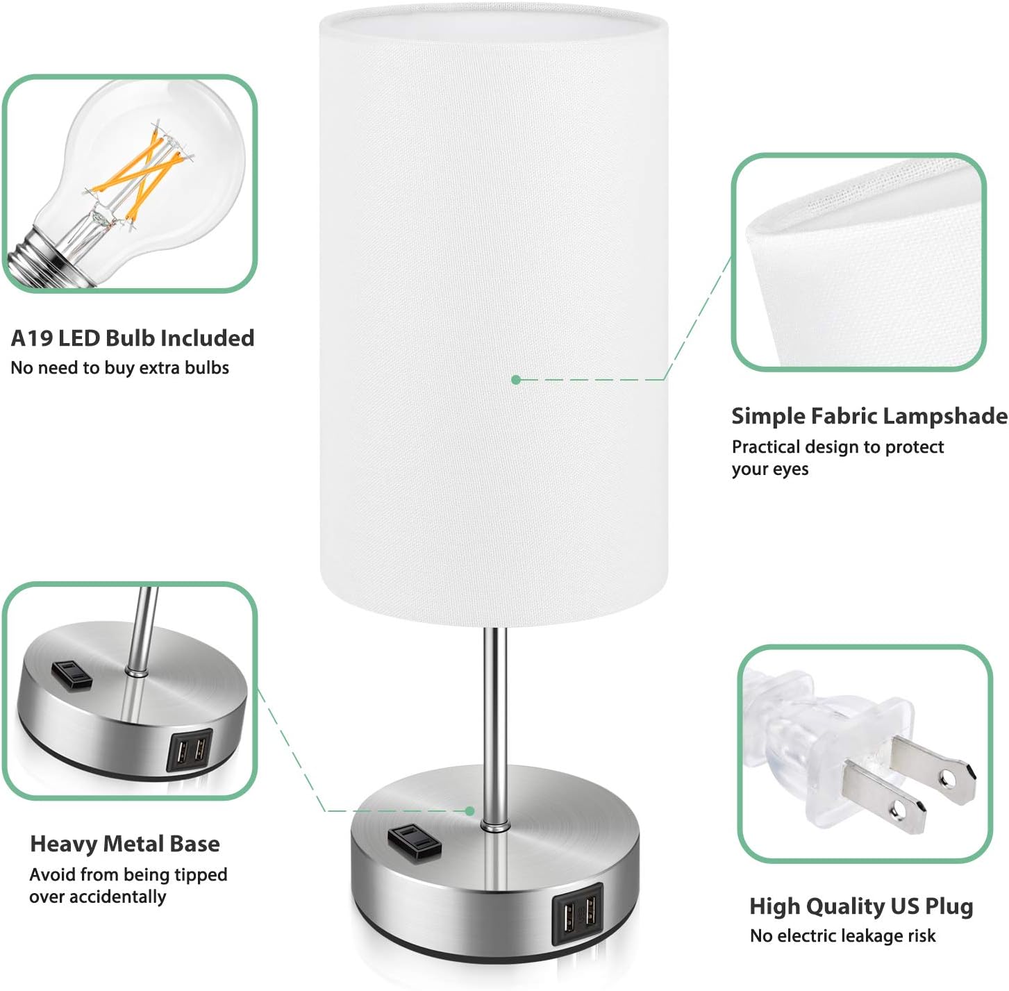 Brightever Set of 2 Touch Control Table Lamps with 2 USB Charging Ports&AC Outlet, 3-Way Dimmable Bedside Nightstand Lamps with White Fabri…