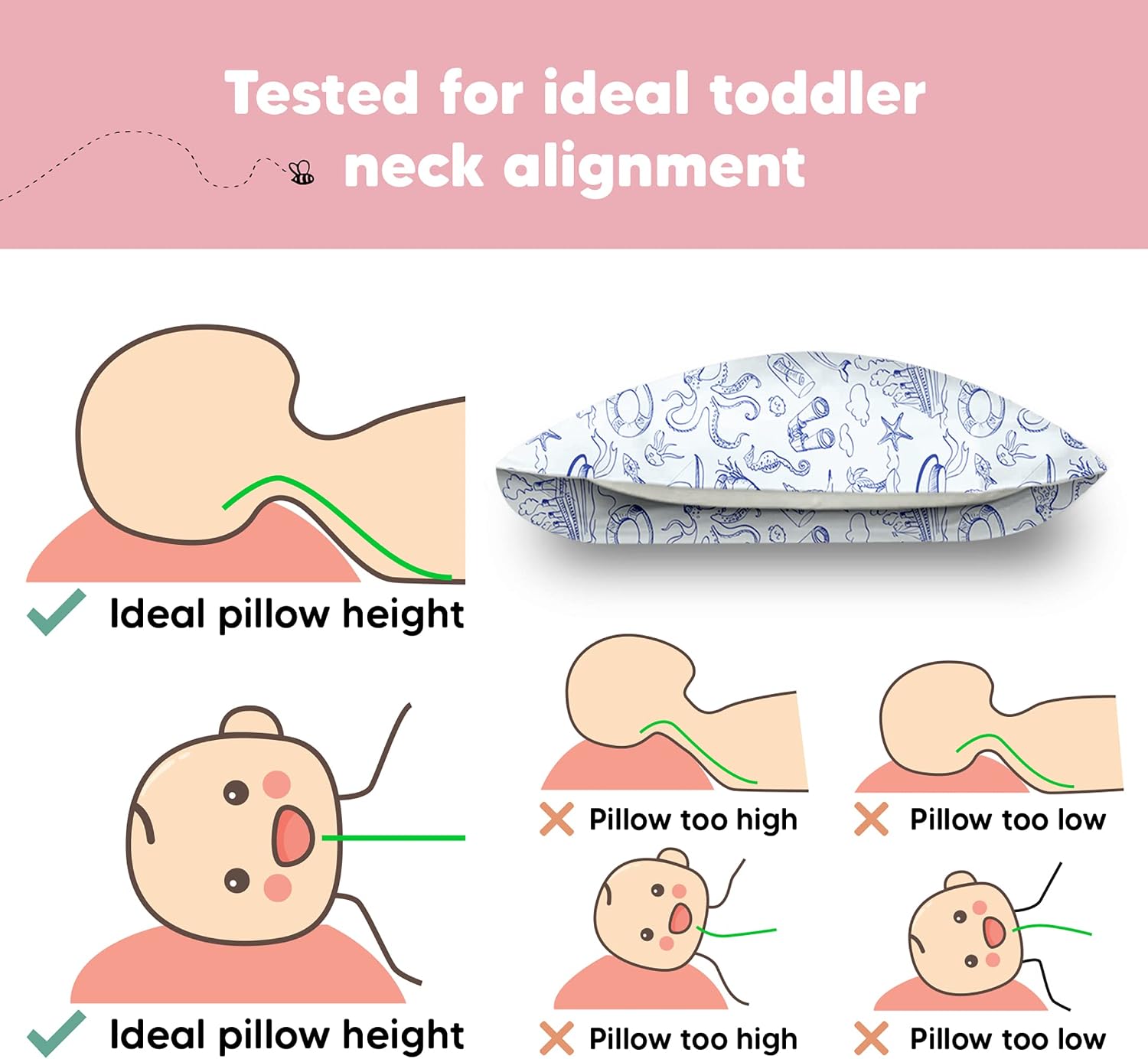Toddler Pillow with Pillowcase - 13x18 My Little Dreamy Kids Travel Bed Pillows for Sleeping, Organic Cotton Small Pillowcase, Soft &…