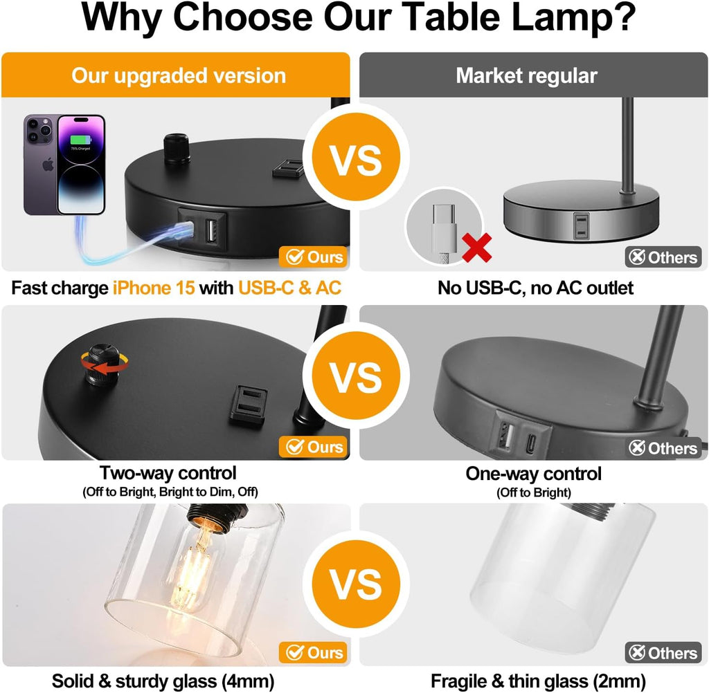 Set of 2 Industrial Table Lamps with USB C+A Ports and Outlet, Fully Stepless Dimmable Bedside Lamps for Bedrooms, Nightstand Desk Lamp…