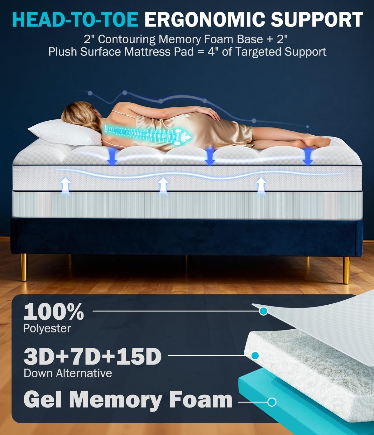 Panyu Dual Layer 4 Inch Memory Foam Mattress Topper Queen Size, 2" Cooling Gel Memory Foam & 2" Pillow Top Bed Topper, CertiPUR-US Mattress…