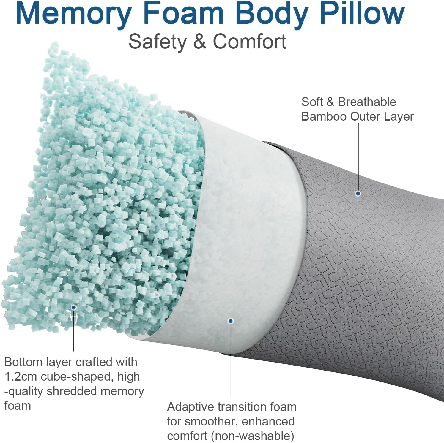 Rainmr Extra Long Body Pillow Memory Foam 160x50cm – Body Pillows for Anime Pillowcase – with Cooling Gray Pillow Cover 20 x 63 inches