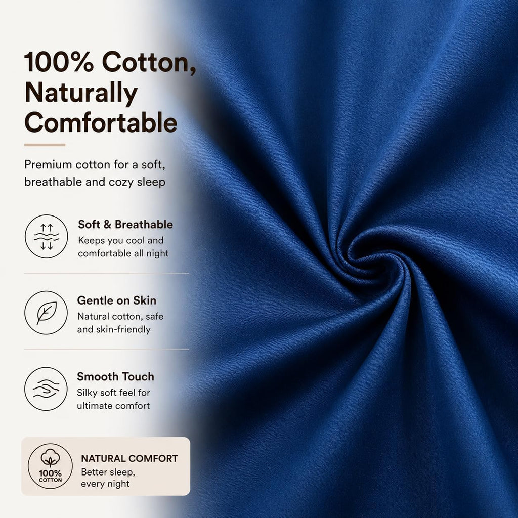 Evolive New 300TC Thread Count 100% Cotton Body Pillow Cover/Case Replacement with Hidden Zipper Closure 21"x54" (Navy)