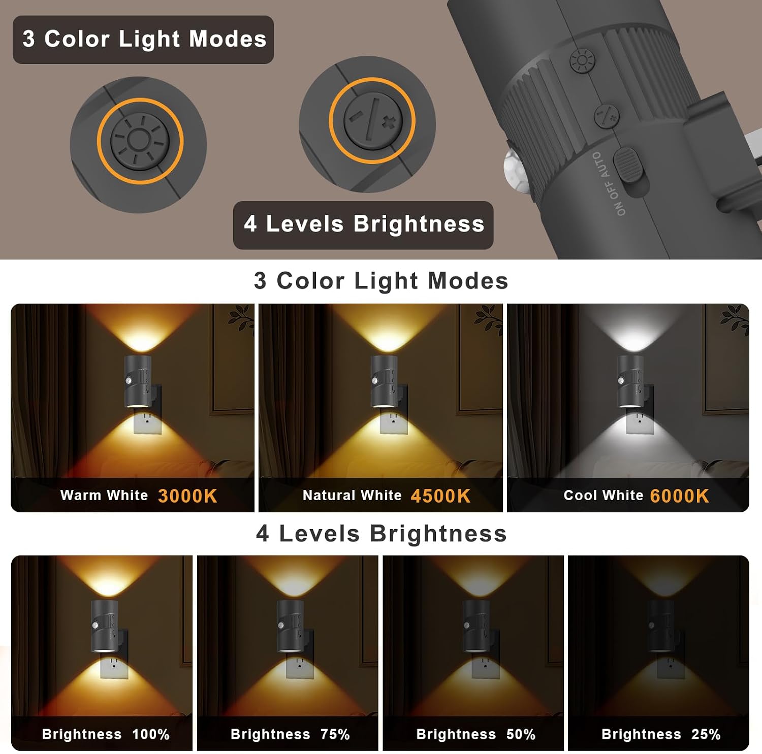 easuntec Motion Sensor Night Light, Night Lights Plug into Wall, Motion Sensor & Dusk to Dawn Sensor, 3 Light Modes, Dimmable Night Light f…