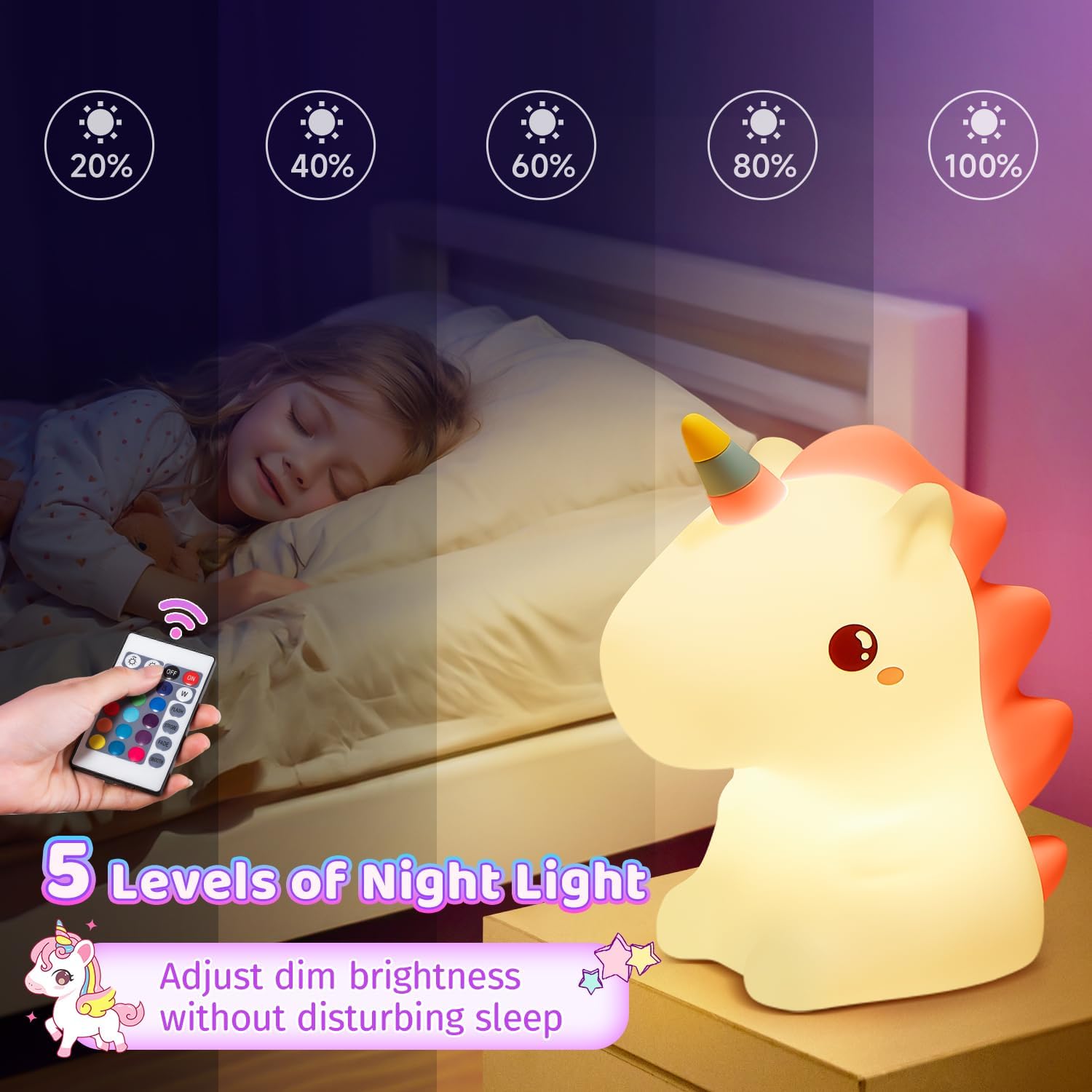 One Fire Unicorn Night Light for Kids,【Cute Gifts&Remote】 16 Colors Cute Night Light,5 Lightness & Last 10H Nightlight for Kids Room, Soft…