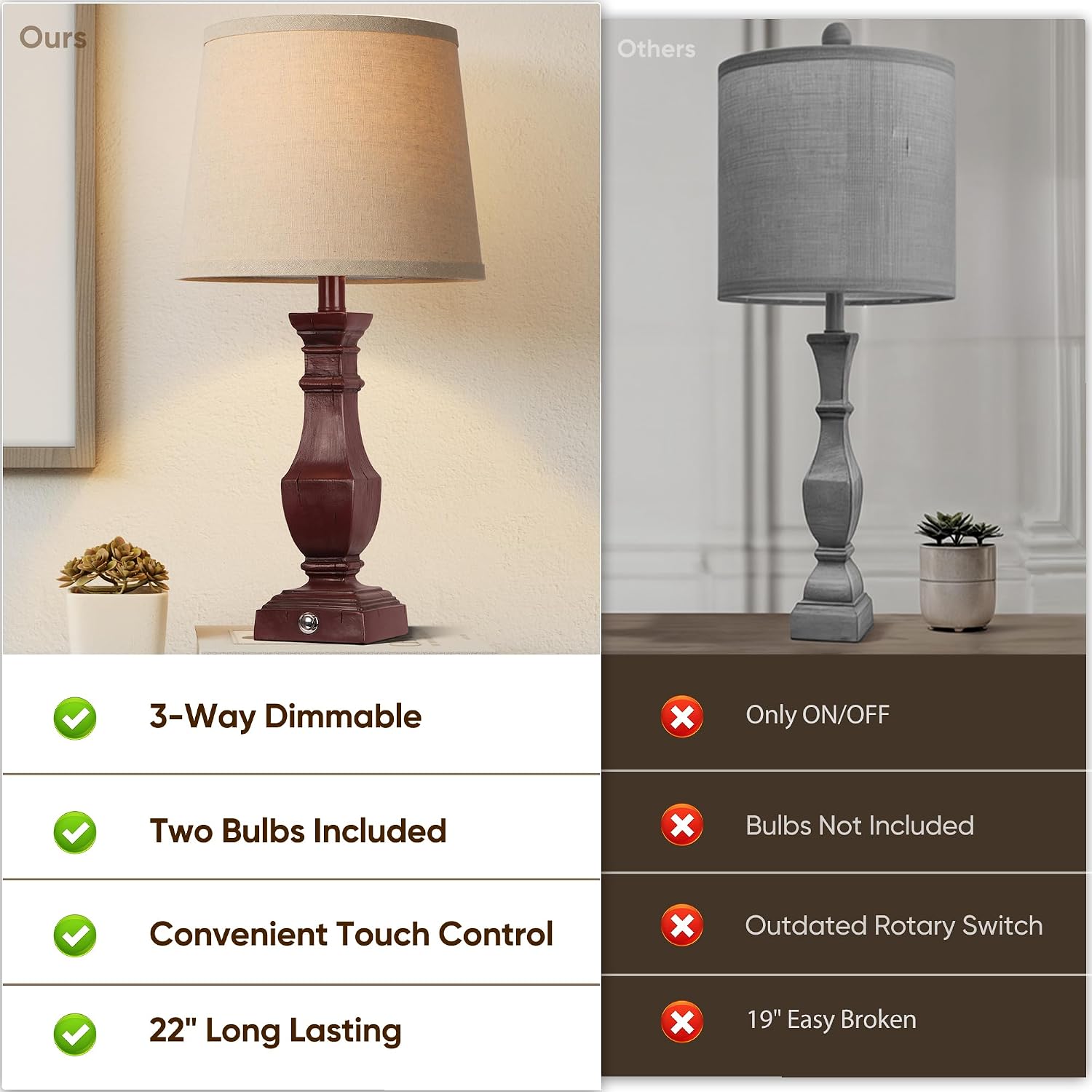 ROTTOGOON Dimmable Table Lamps Set of 2, Rustic Farmhouse Table Lamps for Living Room Bedroom, Bedside Desk Lamps for end Tables, Touch…