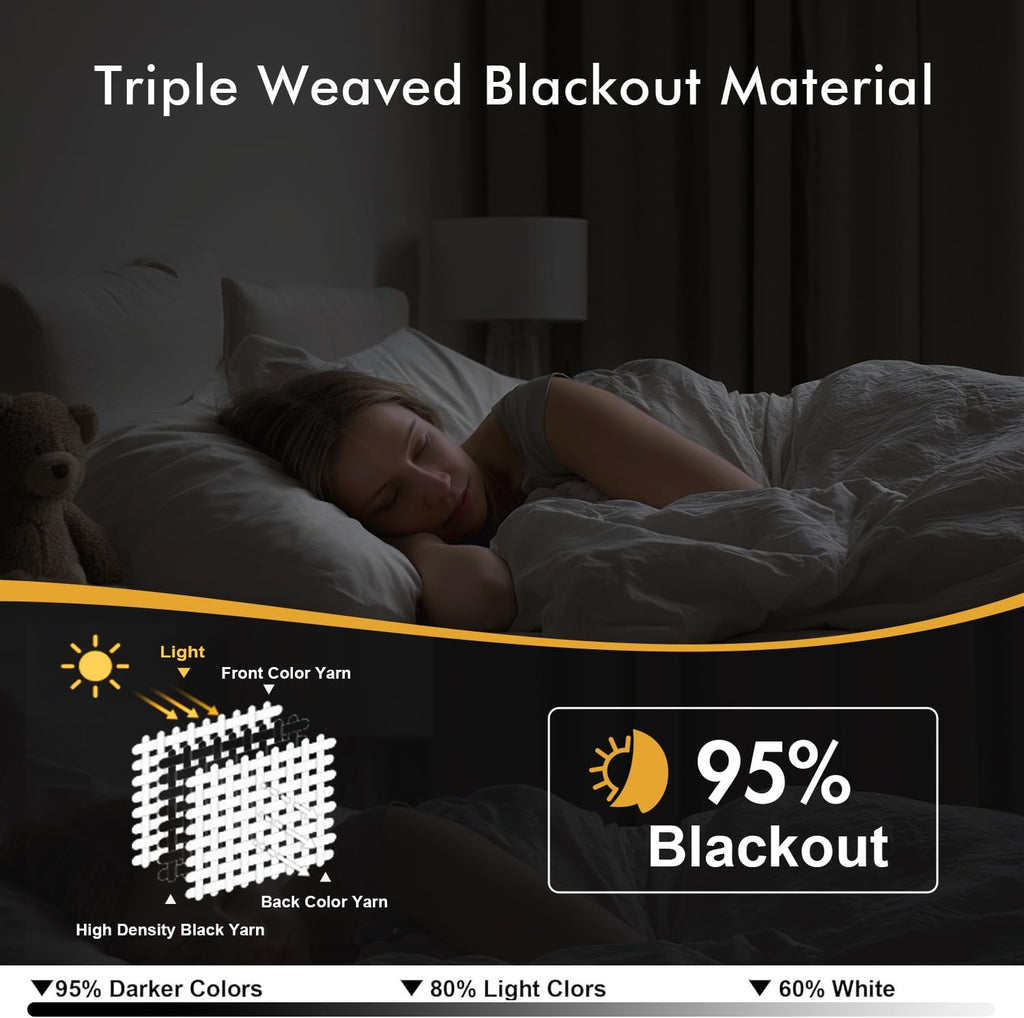 Miulee Blackout Curtains for Bedroom Living Room 2 Panels, Thermal Insulated Room Darkening Drapes Grommet Noise Reducing Light Blocking Wi…