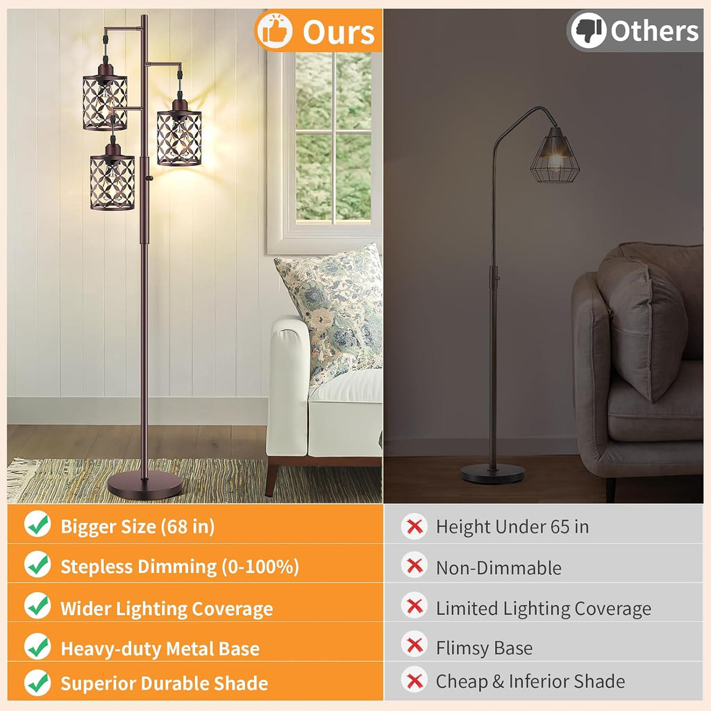 Dimmable Floor Lamp, Farmhouse Standing Lamp with Elegant Metal Cage, Industrial Tall Tree Floor Lamps for Living Room, Bedroom, Study…