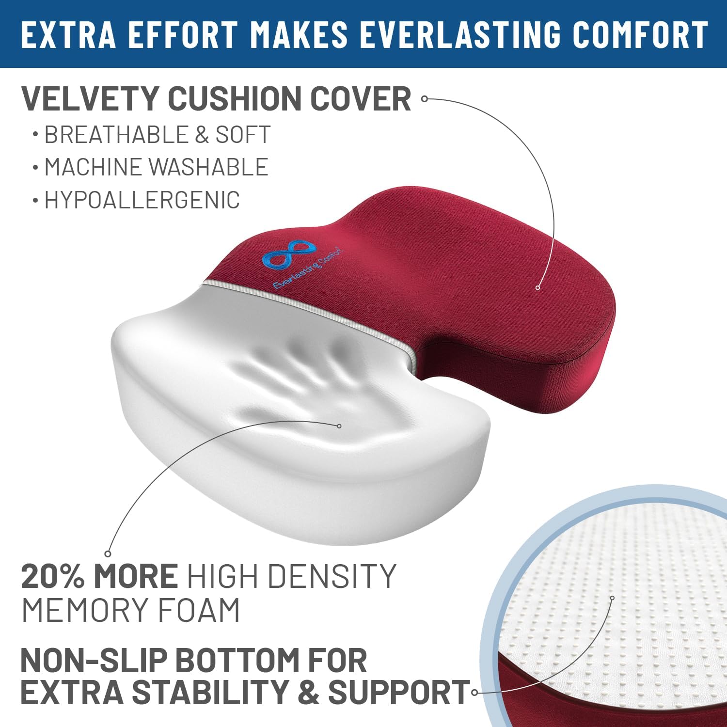 EverlastingComfort Everlasting Comfort Memory Foam Seat Cushion for Office Chairs & Car - Ergonomic Office Desk Accessories - Cushions for…
