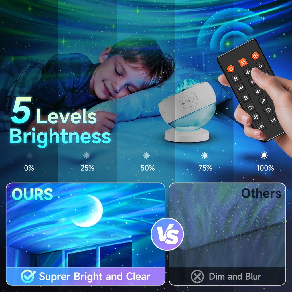 Northern Lights Projector,300+Color Modes Galaxy Projector for Bedroom, 15 White Noise, 5Moon Star Projector, Bluetooth, Remote Timer…