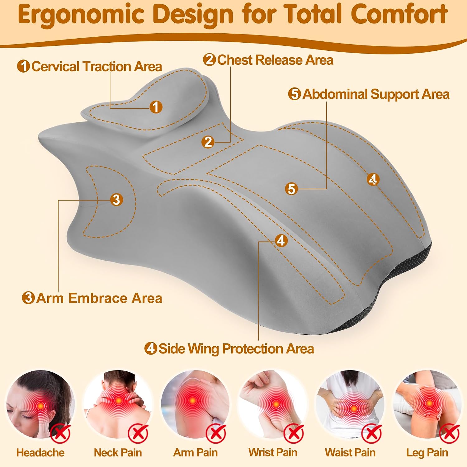 Myfamirea Memory Foam Ergonomic Wedge Pillow for Adults - Prone Pillow for Bed Sleeping, Reading, Memory Foam Ergonomic Cushion for Back Su…