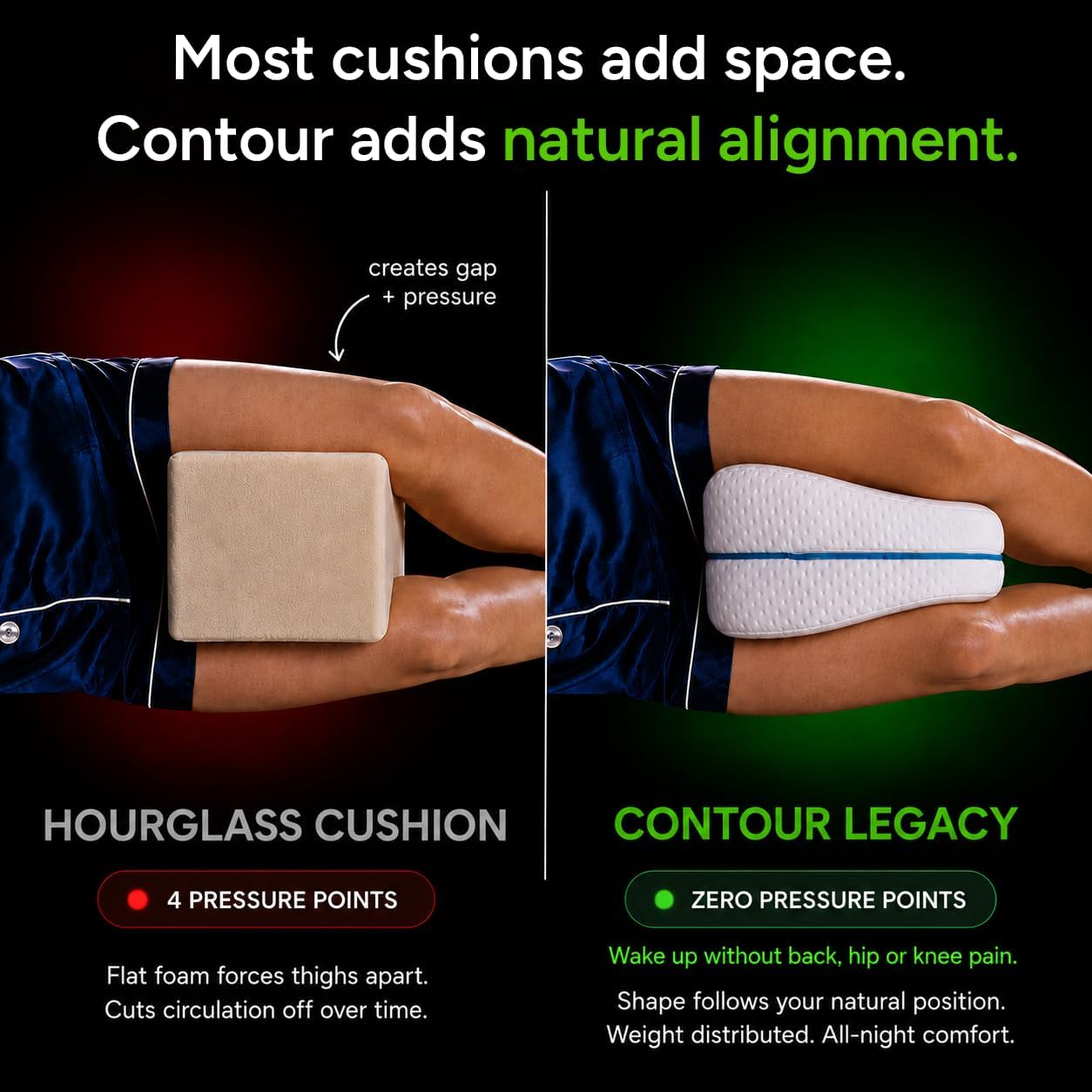 Contour Legacy Leg & Knee Foam Support Pillow for Side Sleepers Soothing Relief for Back, Hips, Knees, Joints, Nerves & Muscles 1 Pack glass