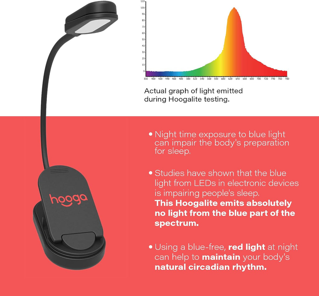 Hooga Red Book Light, Rechargeable Clip On 625nm LED Light for Reading in Bed. No Blue Light Emitted, Eye comfort Light for Strain-Free…