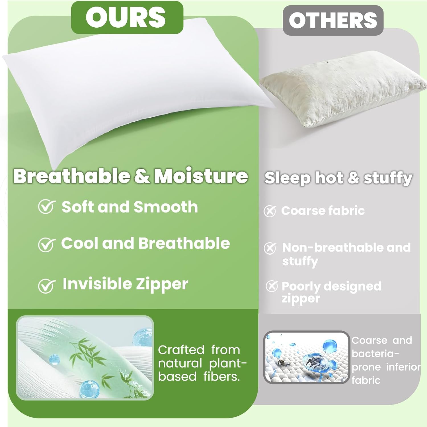 Kucey Cooling Side Sleeper Pillow Case, Curved Breathable Pillowcase for Hot Sleeper, Silky Soft Cool Pillow Cover for Hair and Skin, 1 Pac…