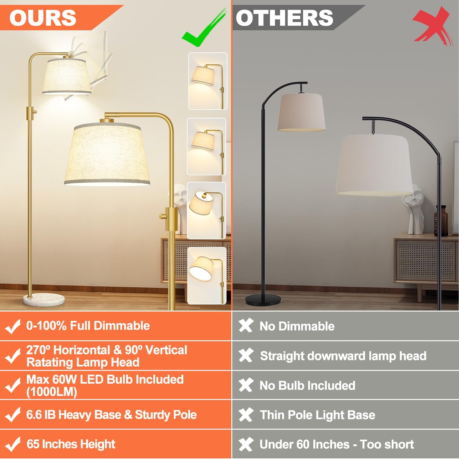 Nintiue Dimmable Gold Floor Lamp, 1000 LM LED Edison Bulb Included, Arc Floor Lamps for Living Room with Marble Base, Modern Standing…