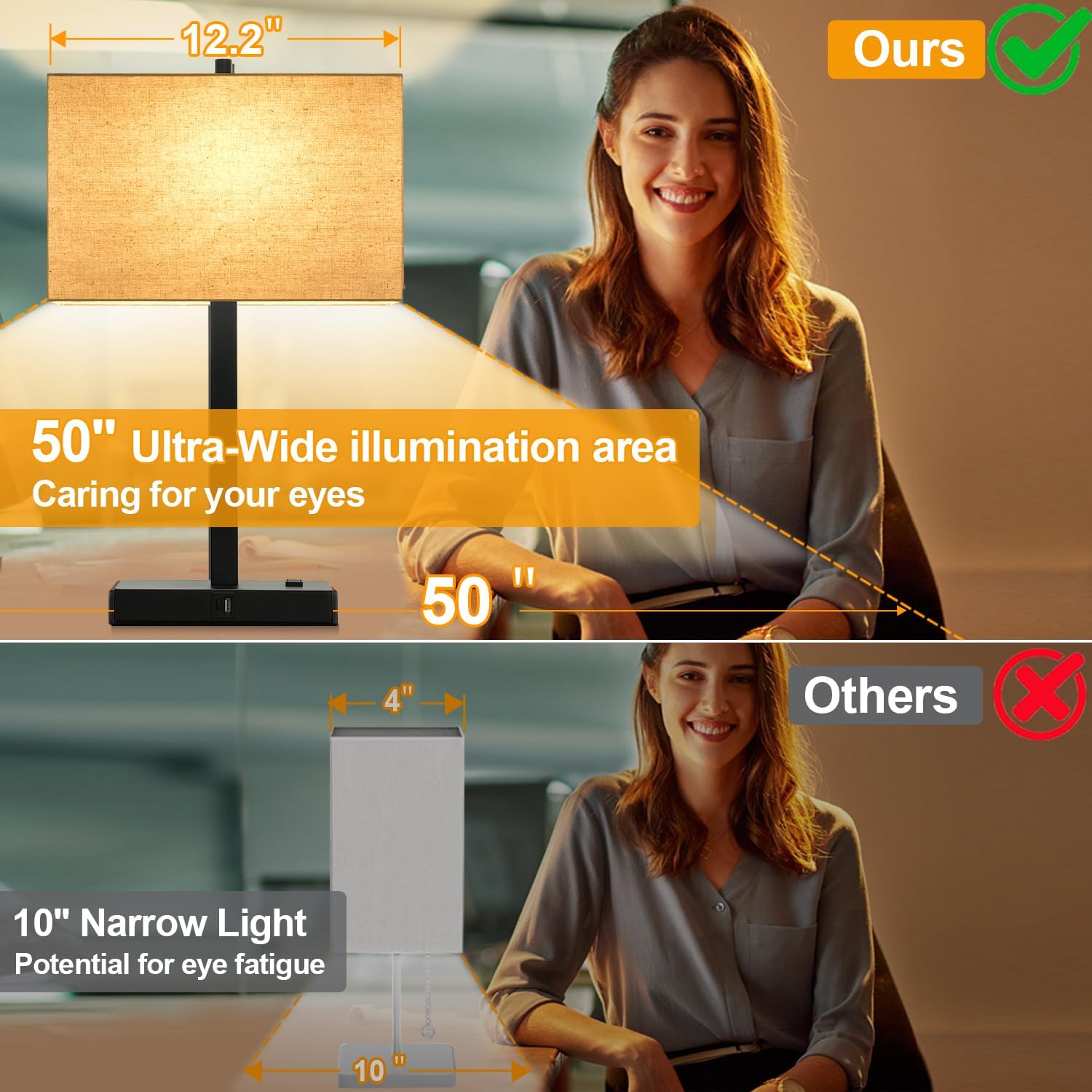 21" Touch Bedside lamps with 2 USB & AC Outlets, 3-Way Dimmable Bedside Table Lamps Set of 2 for Bedroom Living Room Office Reading…