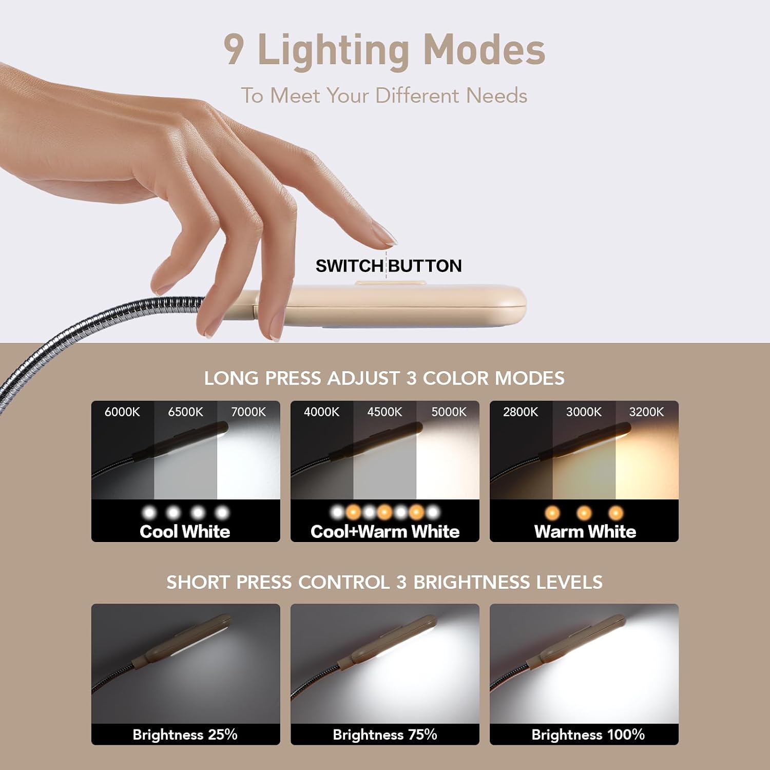 Vavofo Rechargeable Book Light for Reading in Bed Kids, 7 LED Reading Light with 9-Level Warm Cool White Daylight, Eye comfort Lamp with…