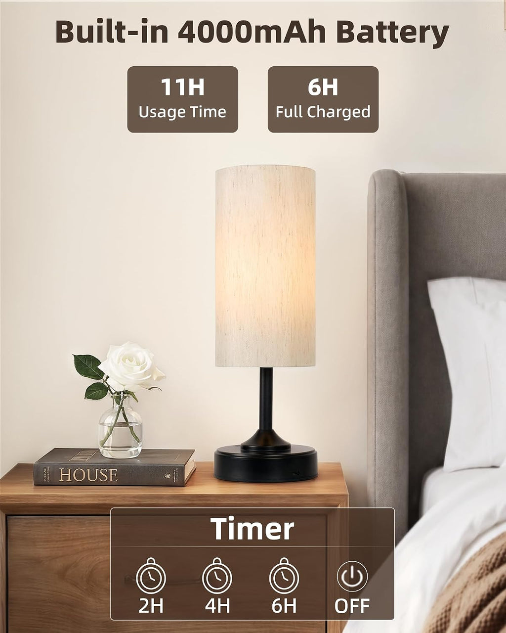 EZVALO 2-Pack Cordless Table Lamp, Ambient Light, Dimmable, Touch, Timer, 2700K, Decor, Portable, LED, Wireless, Rechargeable, Battery…