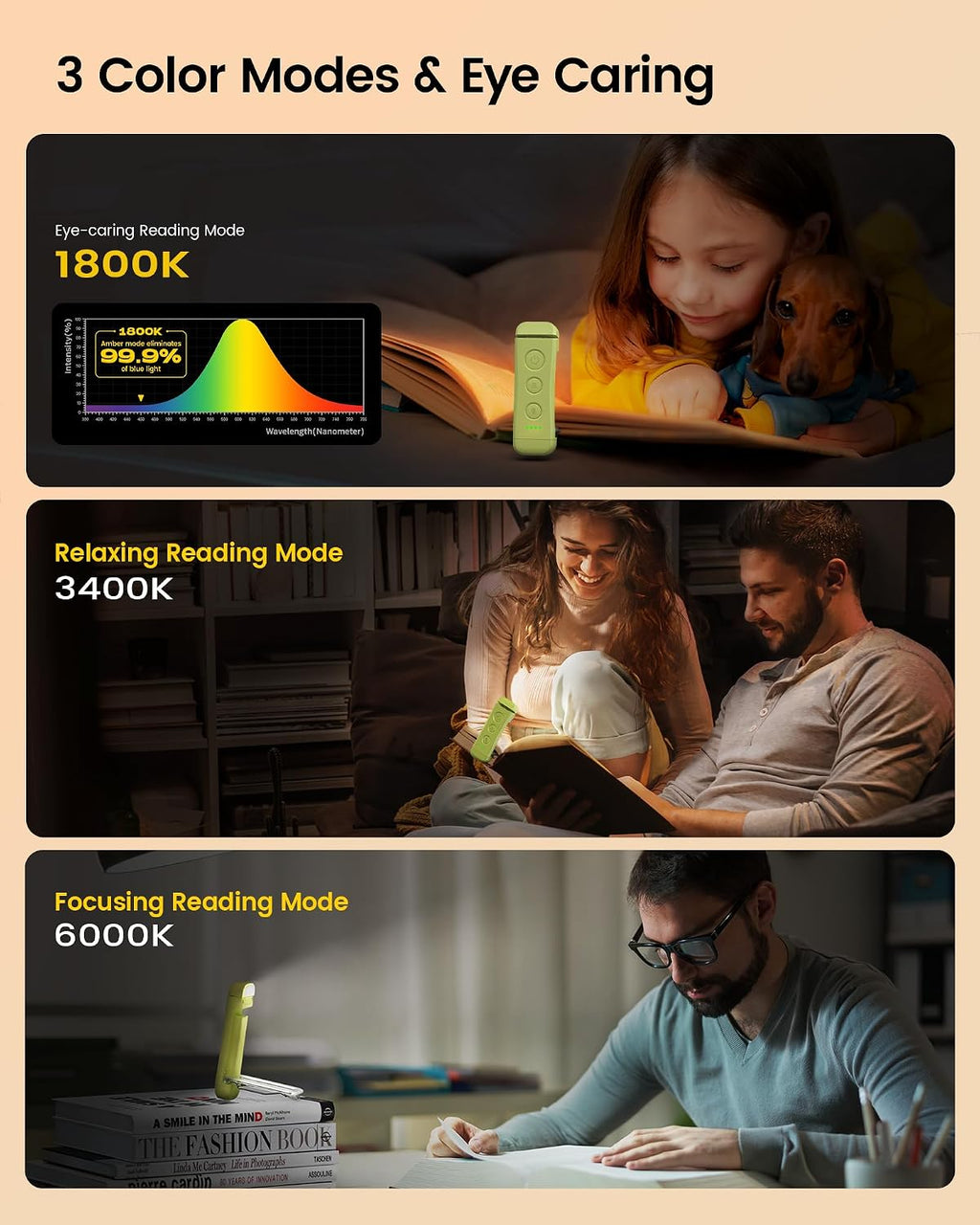 Glocusent USB Rechargeable Book Light, Portable Clip-on LED Reading Light, Reading Lights for Books in Bed with 3 Amber Colors & 5…