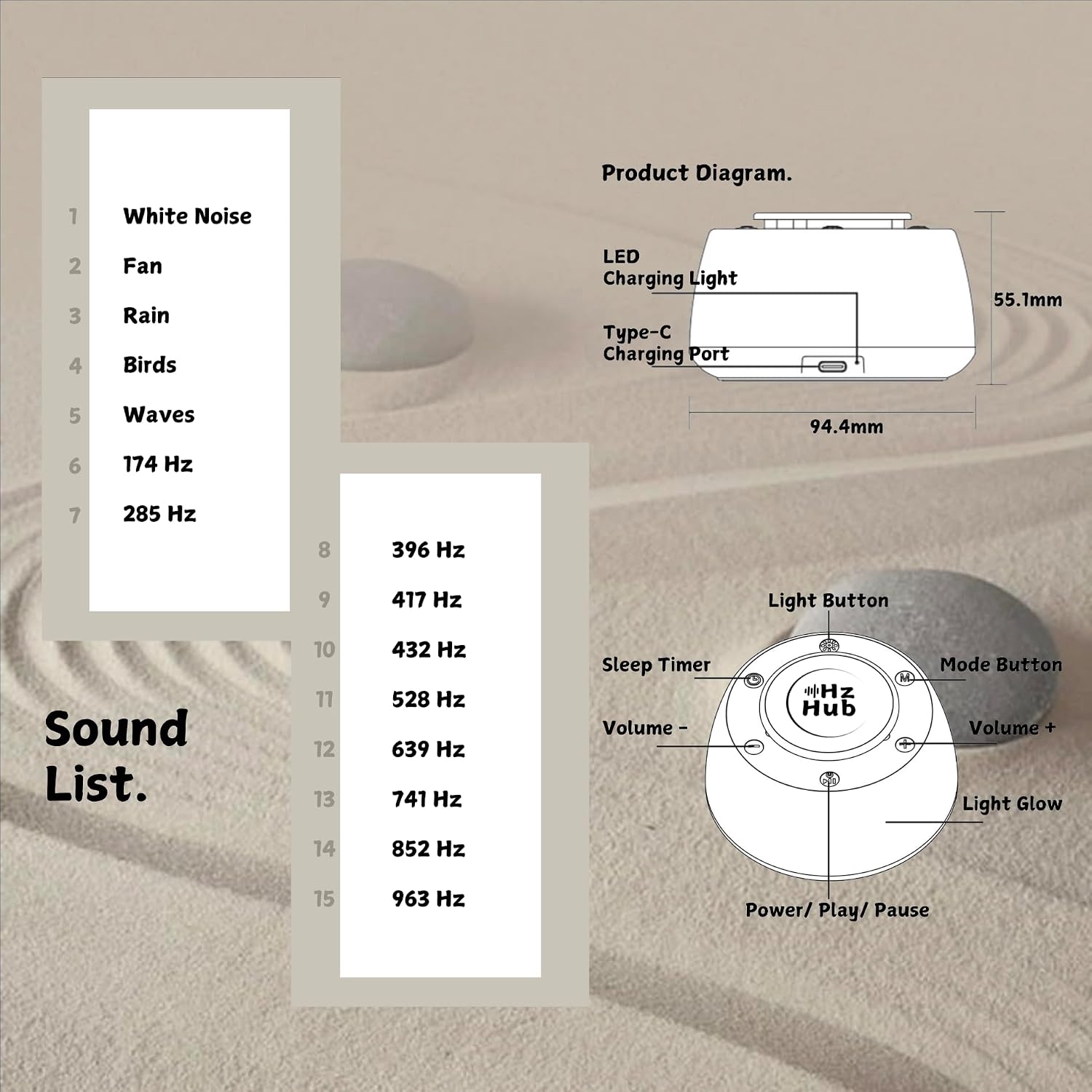 HzHub Solfeggio Frequency Sound Machine — 432 Hz, 528 Hz & 10 Healing Frequencies + White Noise | Portable Frequency Generator for Healing,…
