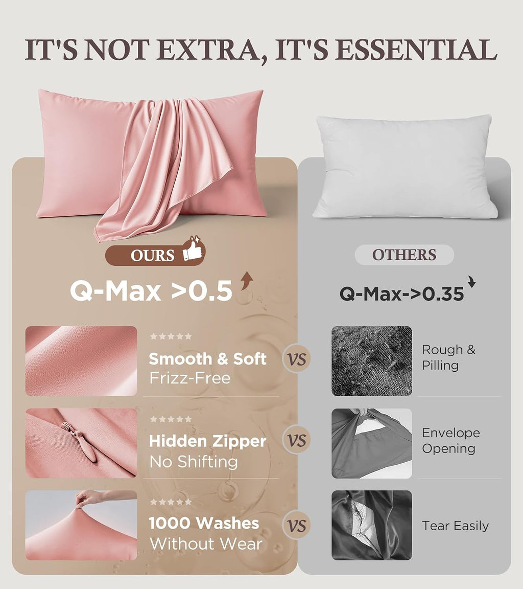 Rifens Instant Chill Cooling Pillowcase for Hot Sleepers, 2% HA Infused Pillowcase Hydrates Skin & Hair, Reduces Wrinkles & Frizz, Softer T…