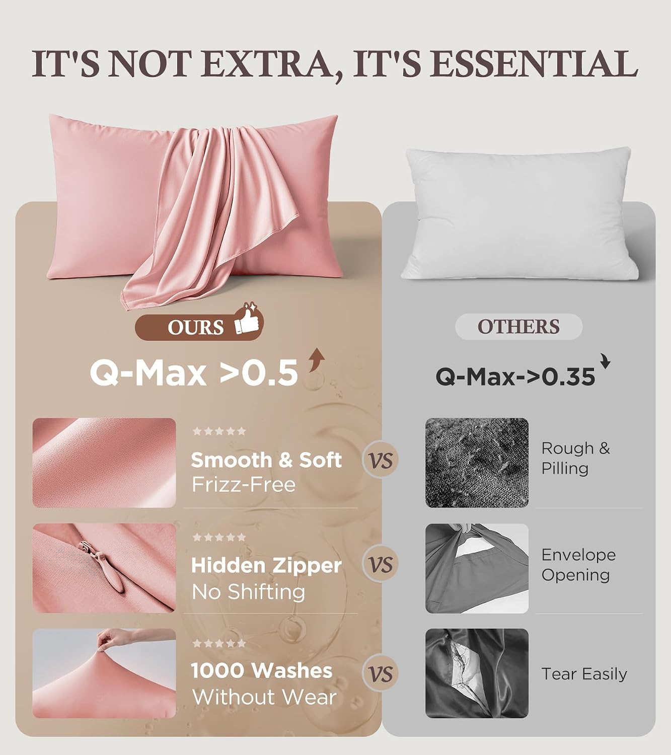Rifens Instant Chill Cooling Pillowcase for Hot Sleepers, 2% HA Infused Pillowcase Hydrates Skin & Hair, Reduces Wrinkles & Frizz, Softer T…
