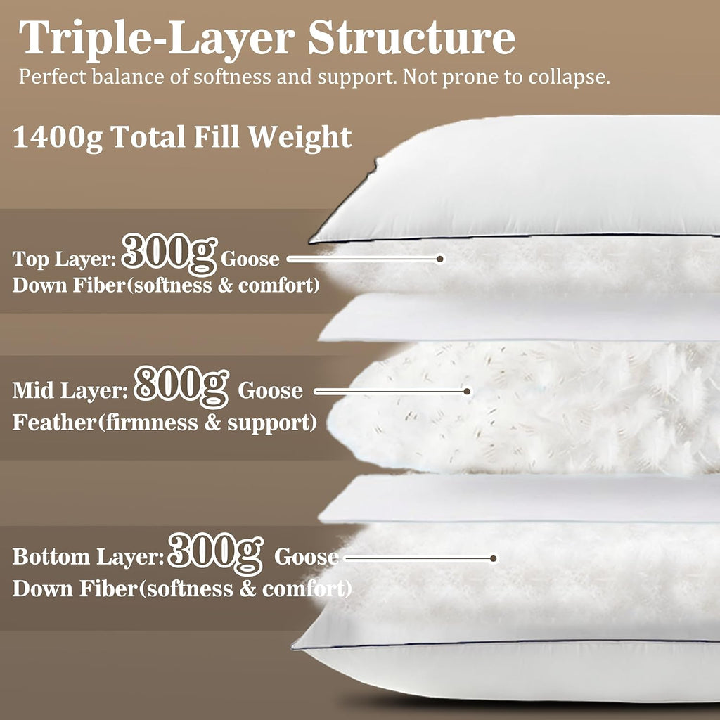 Gehtmnl Luxury Hotel Goose Feather Down Fiber Pillow Standard Size, Fluffy Medium Support Bed Pillow for Sleeping, 3-Layer Design with 400T…