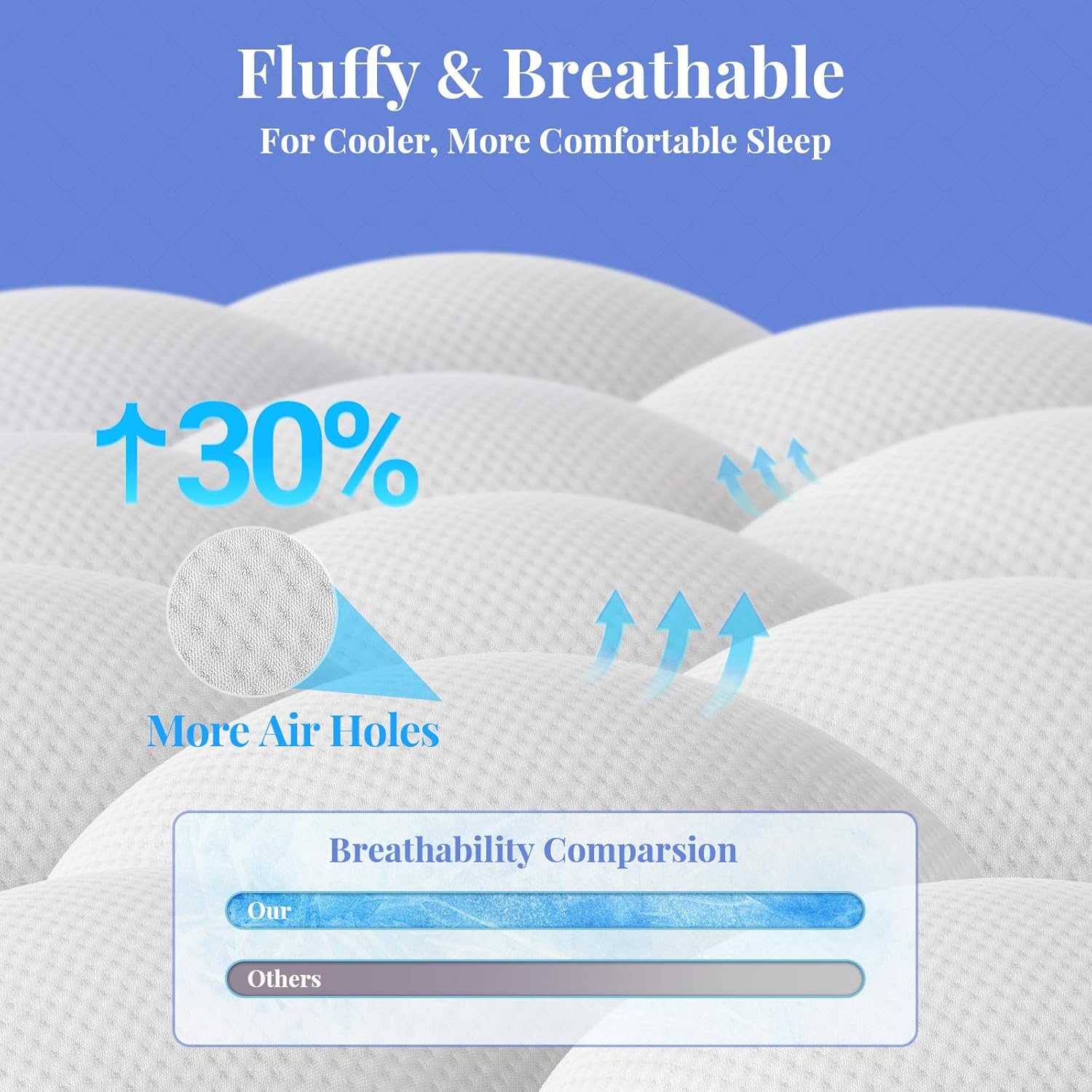 OhGeni Cooling 4 lnch King Size Dual Layer Mattress Topper, 2 Inch Gel Memory Foam, 2 Inch Soft Breathable Pillow Top Pad, Bedroom Mattress…