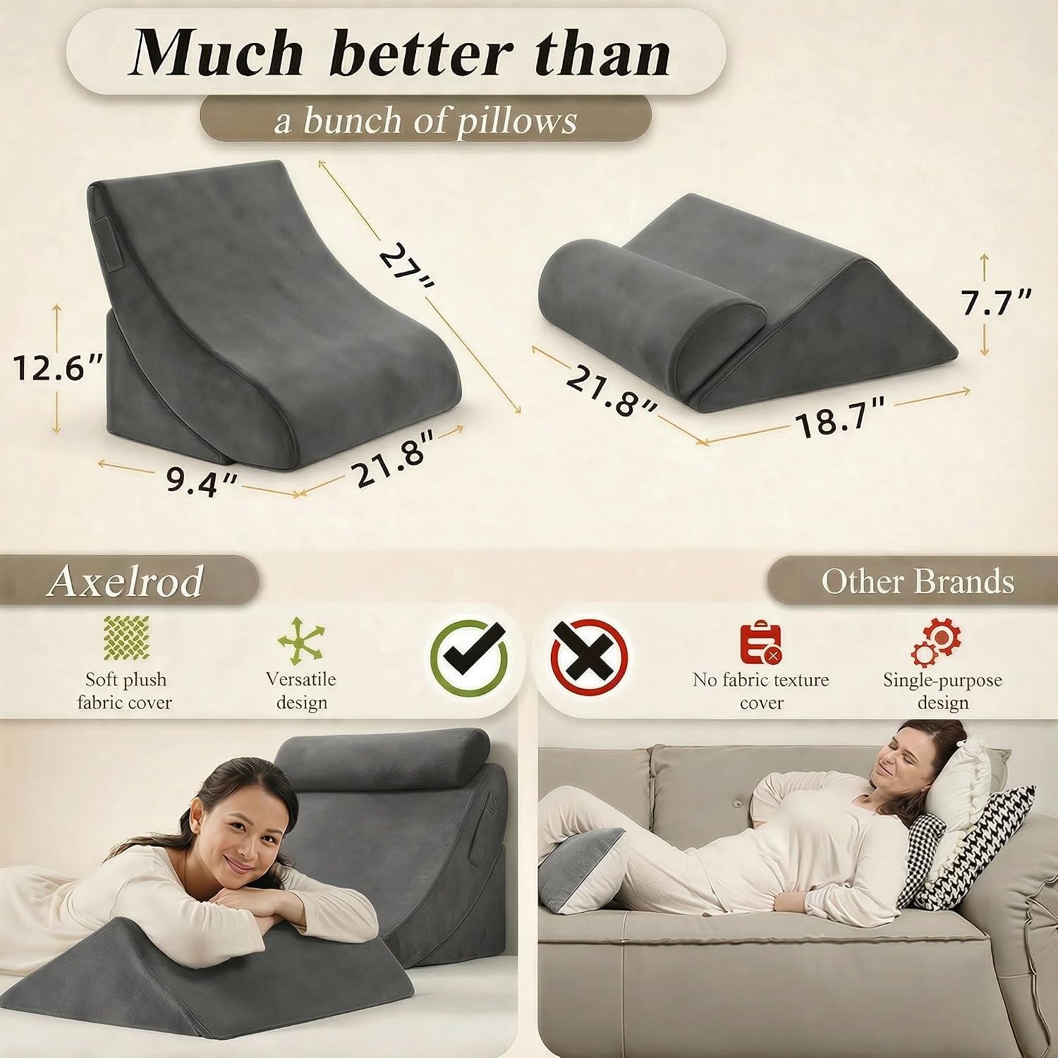 Axelrod Orthopedic Bed Wedge Pillow Set, Post Surgery Foam for Back, Neck and Leg Comfortable & Adjustable Ortho Pillows- Anti Snoring, Hea…