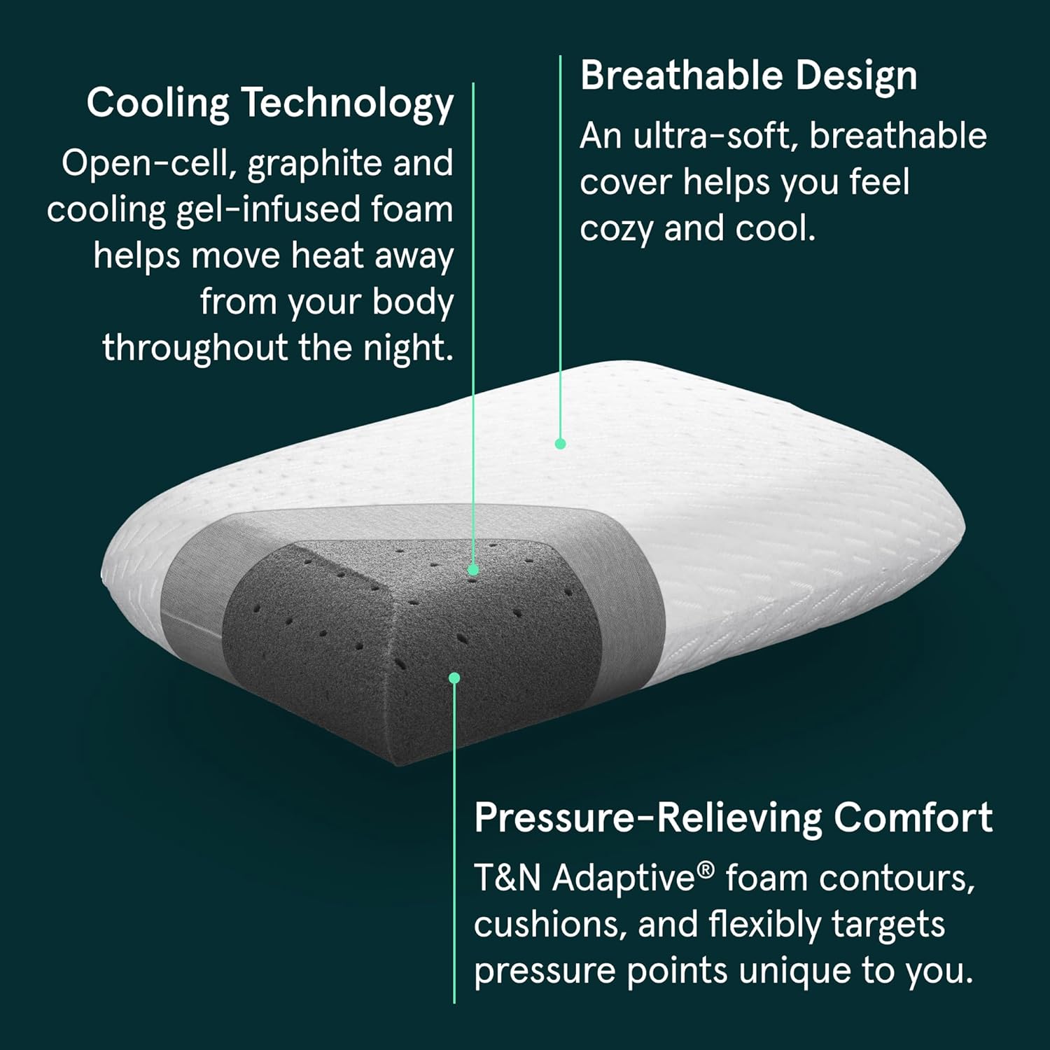Tuft & Needle Premium Pillow, King Size 2-Pack with Adaptive Foam, Supportive and Cool, CertiPUR-US and Greenguard Gold Certified, 3-Year…