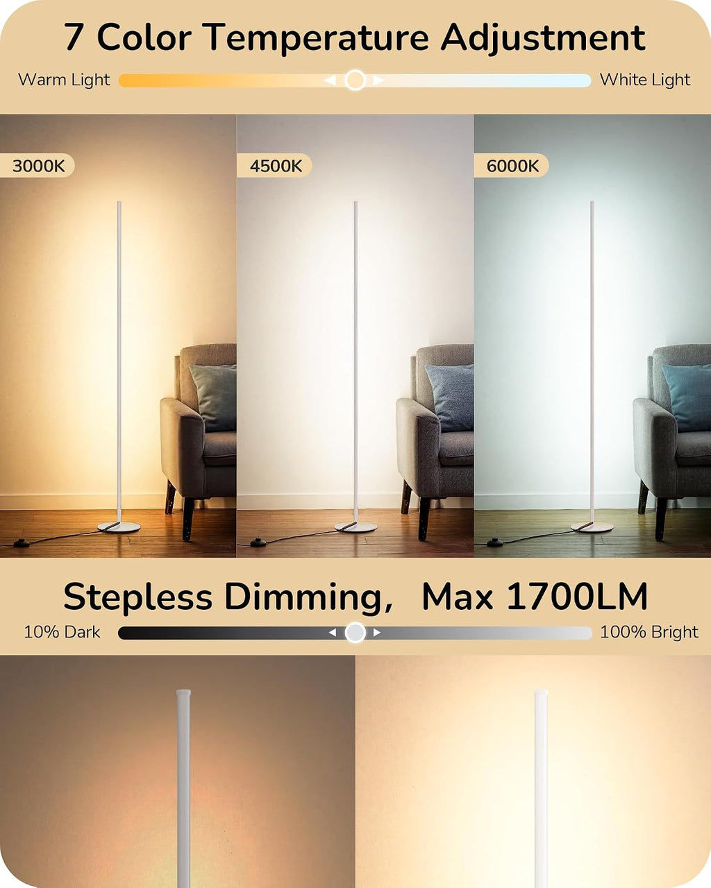 Edishine 59.8" Corner Floor Lamp, White Floor Lamp with Remote, 3 Height Settings, 3 Color Temperature & Stepless Dimming, Foot Switch, Sli…