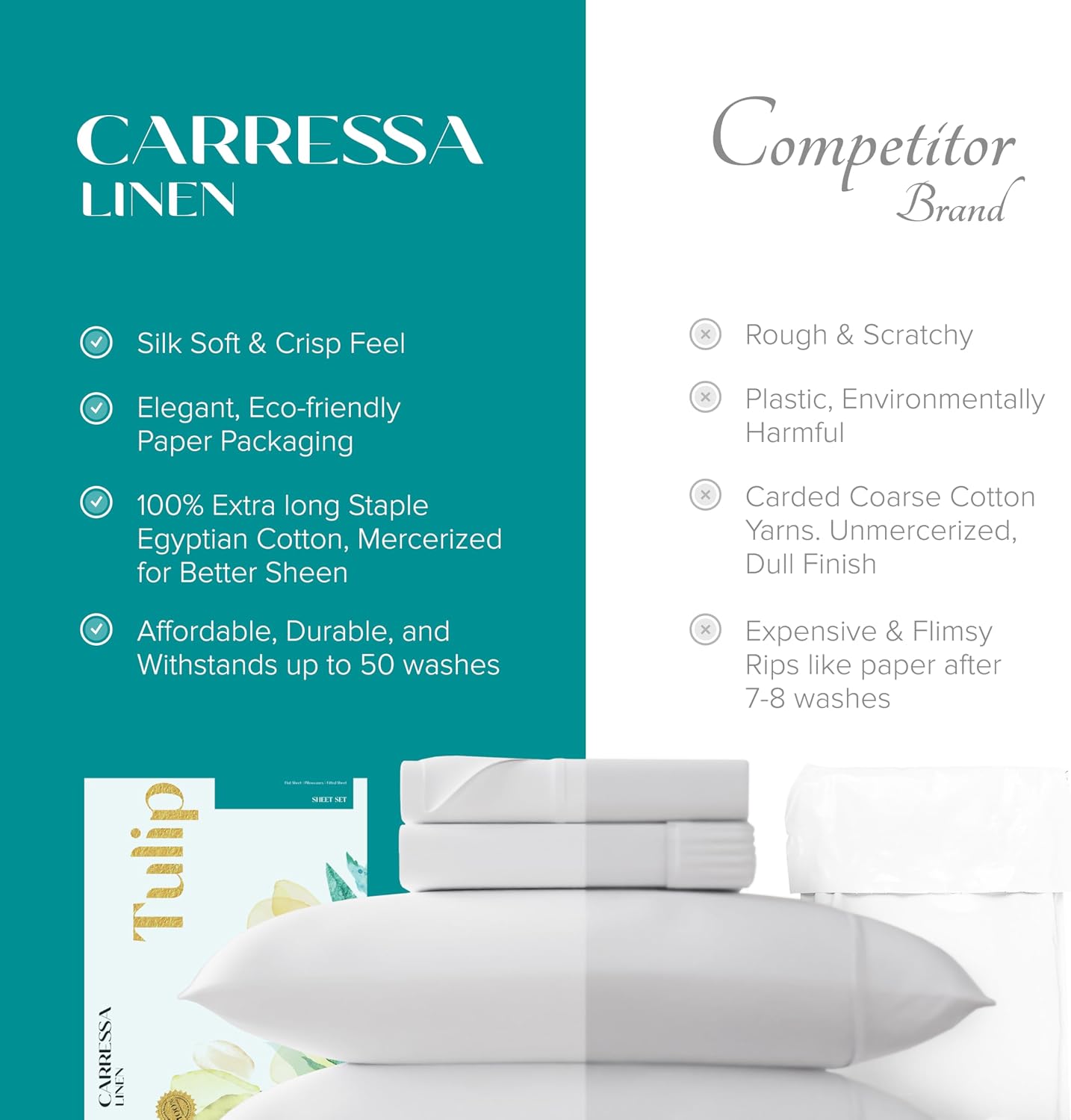 CarressaLinen Carressa Linen 800TC Egyptian Cotton Twin Bed Linen Set - Seafoam Green, 3Pc Deep Pocket, Soft Cooling Sheets 18 inches Cotto…