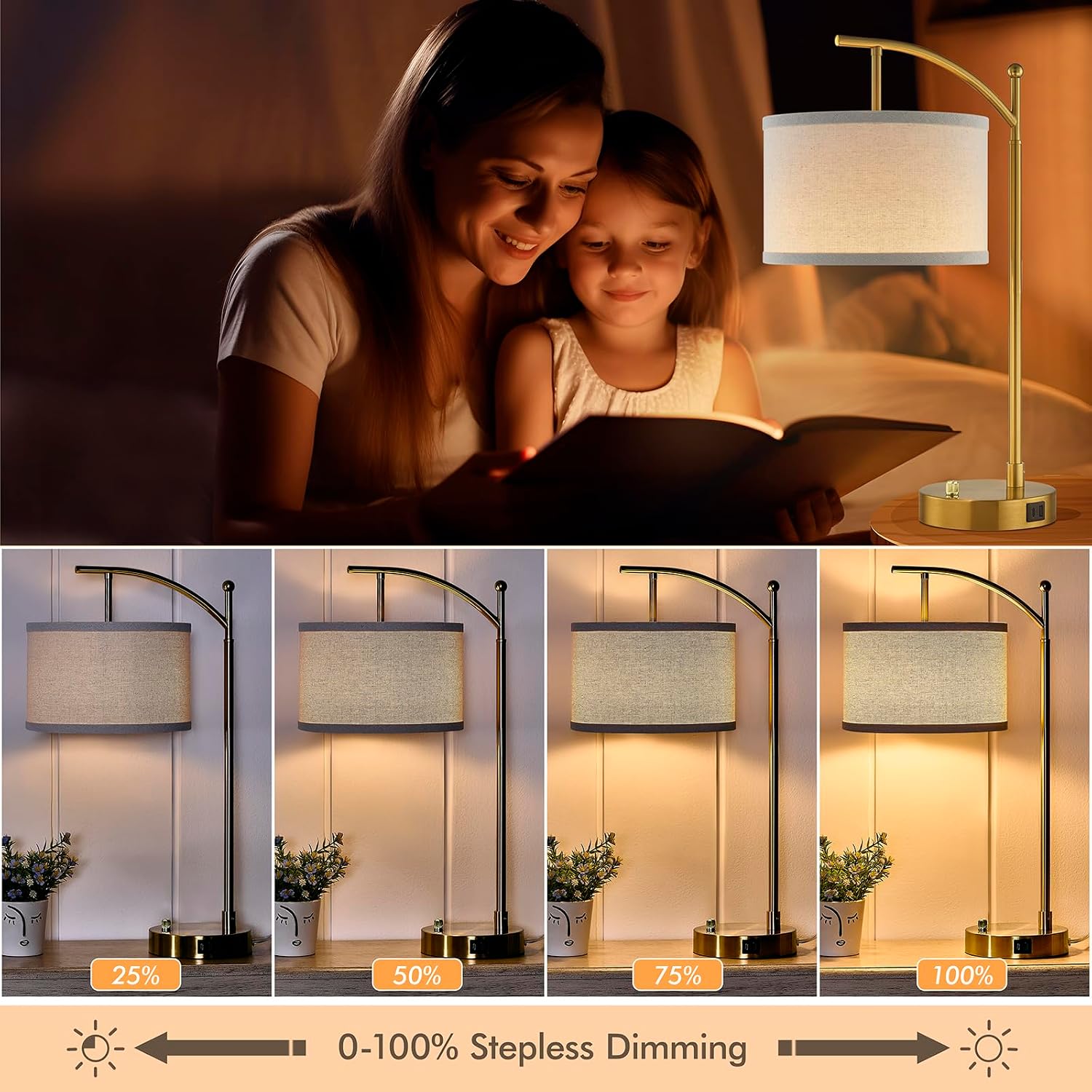Table Lamp for Living Room Bedroom, 23.5" Table Lamp with USB C+A Ports, Bedside Lamp for Nightstand with Linen Lamp Shade, Dimmable LED…
