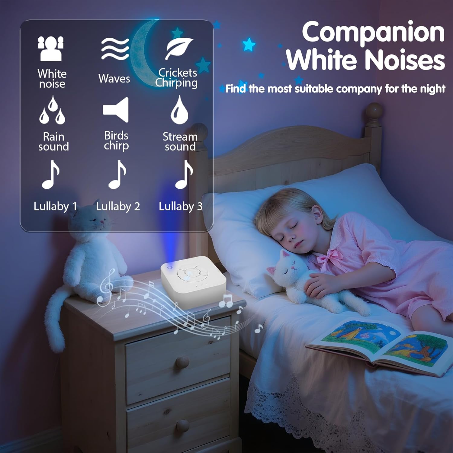 Rukico White Noise Sleep Machine, for Adults & Babies,9 Soothing Sounds, White Noise, Ocean Waves, Rain, etc, Rechargeable, Porta…
