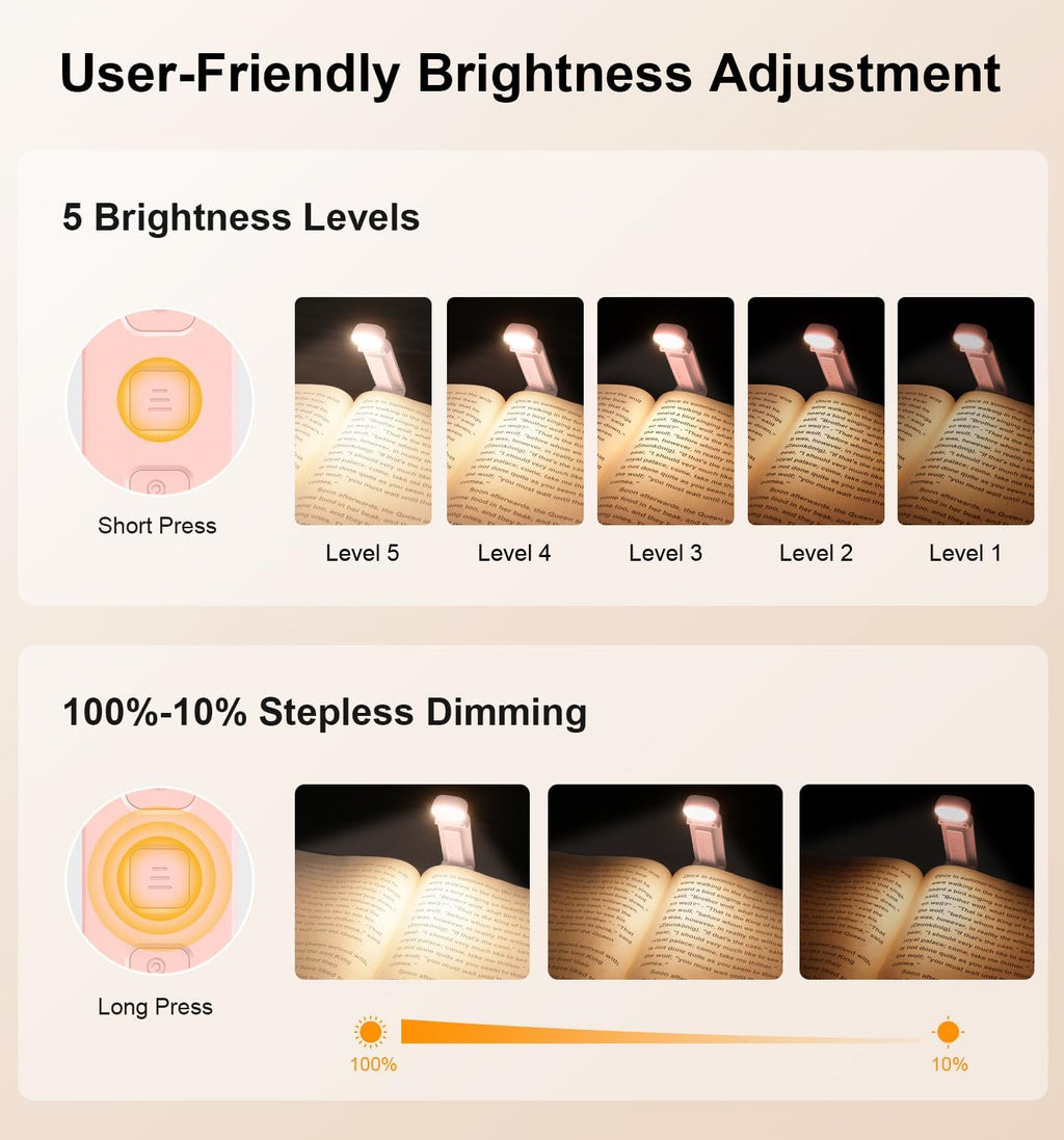 Gritin Reading Light, Rechargeable Book Light for Reading in Bed - Eye Caring 3 Color Temperatures, 5-Level Dimmable Brightness, Long…