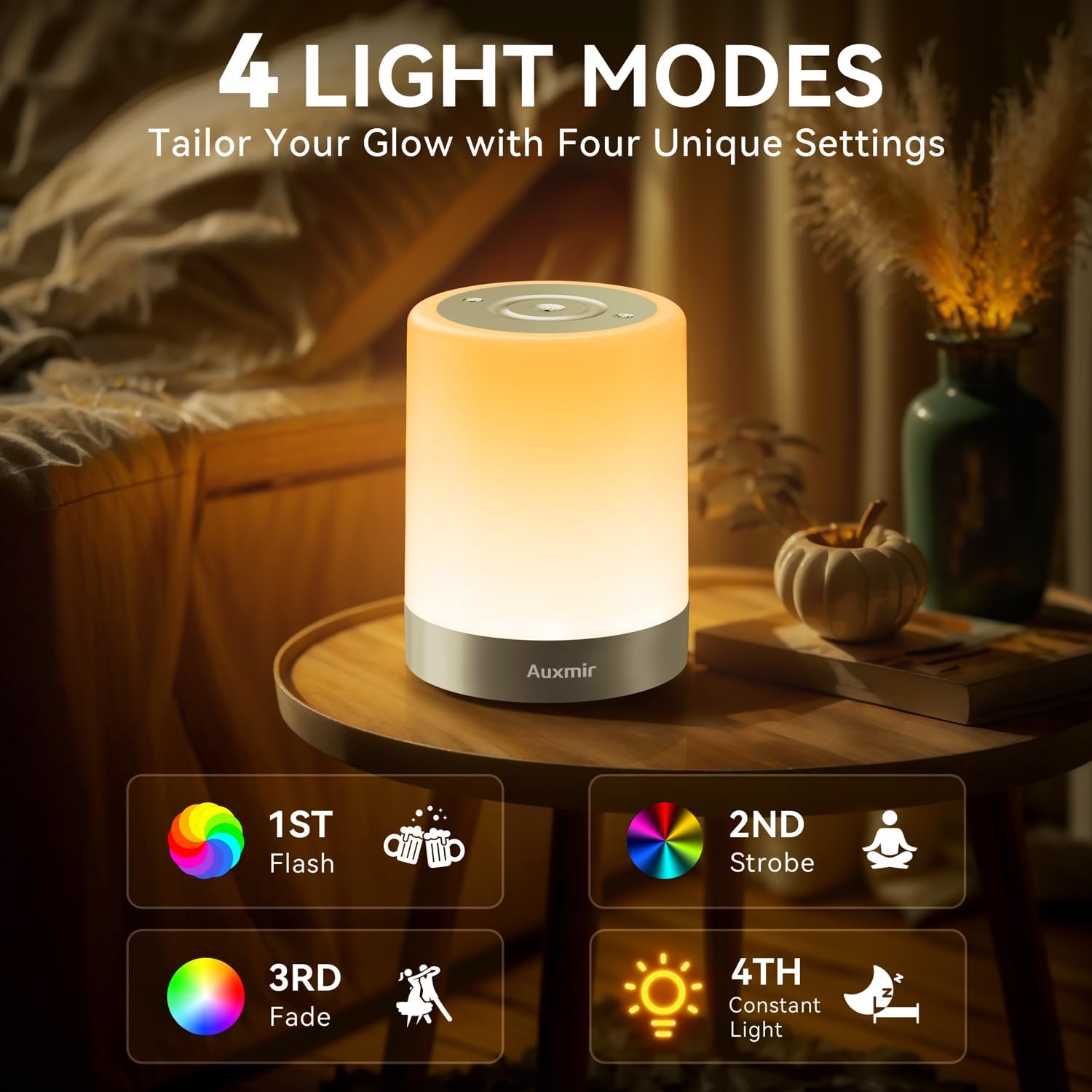 Auxmir Nursery Night Light for Baby, Rechargeable Touch Lamp for Breastfeeding & Diaper Changes, 256 RGB Colors 5 Brightness Levels, 1/2/3H…