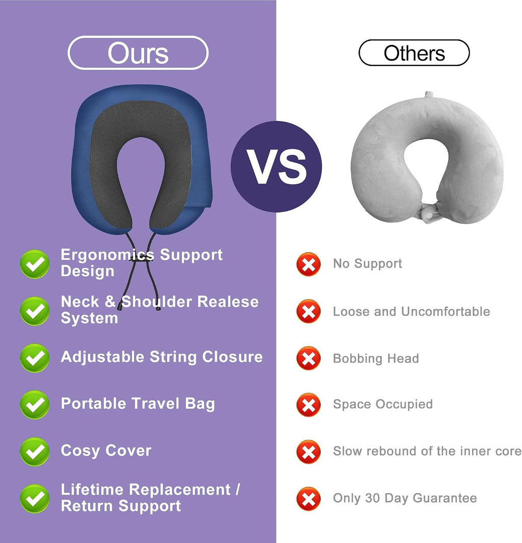 Neck Travel Pillow, Upgraded Memory Foam Pillow for Airplane, Machine Washable, Adjustable Flight Pillow, Suitable for Sleeping Airplane…