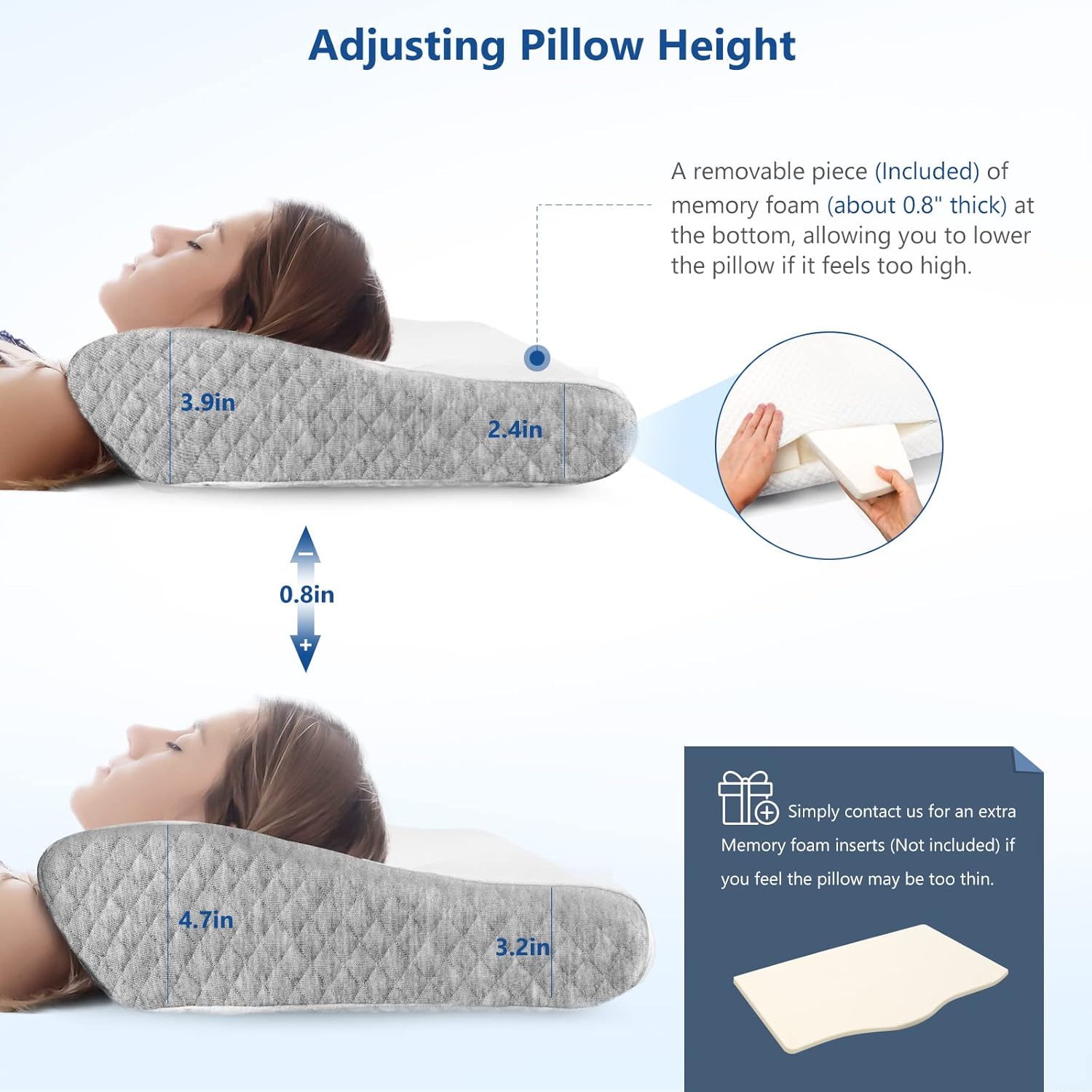 Zamat Contour Memory Foam Pillow for Neck, Adjustable Ergonomic Cervical Pillow for Sleeping, Orthopedic Neck Pillow with Washable Cover,…