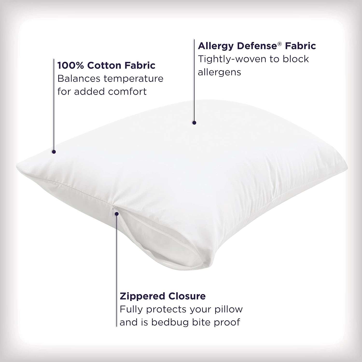 AllerEase Cotton Pillow Protector Advanced Allergy Protection Temperature Balancing Comfort Zippered Pillow Cover, King, White- 2 Pack 2 Pa…