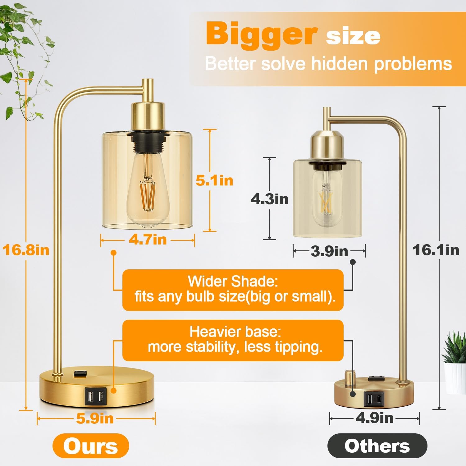 Set of 2 Industrial Touch Control Table Lamps with 2 USB Ports and AC Outlet - 3-Way Dimmable Gold Bedside Lamp Nightstand Desk Lamps for…