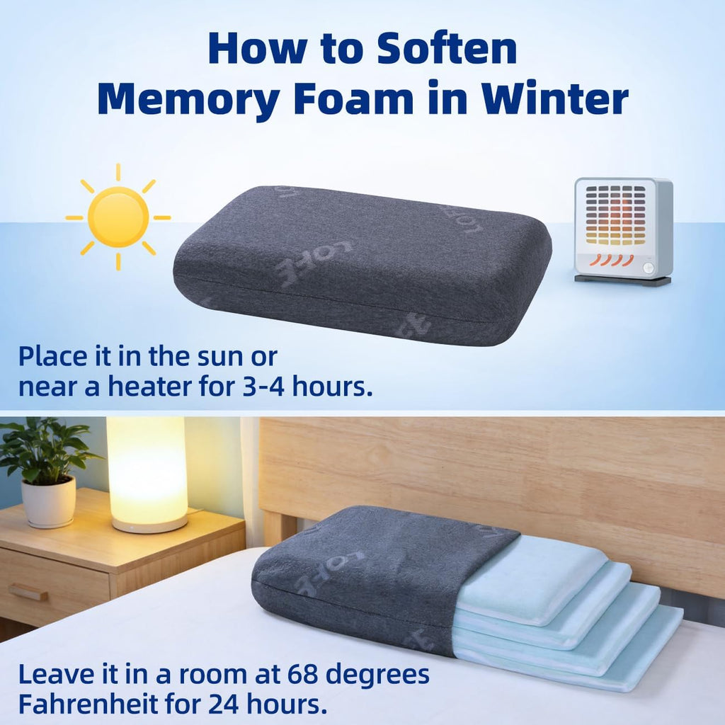 Lofe Adjustable Memory Foam Pillow - 4 Heights from 1.2 to 4.8in, Cervical Pillow for Neck, CertiPUR-US Neck Support Pillow for Side Sleep…