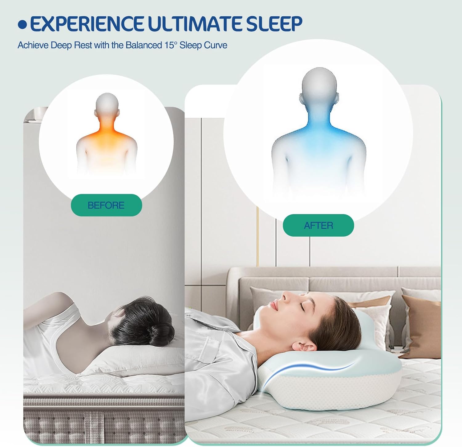 Joyenergy Ergonomic Cervical Pillow, Contour Design for Side & Back Sleepers, Memory Foam Orthopedic Cervical Shape Gently Cradles Head & P…