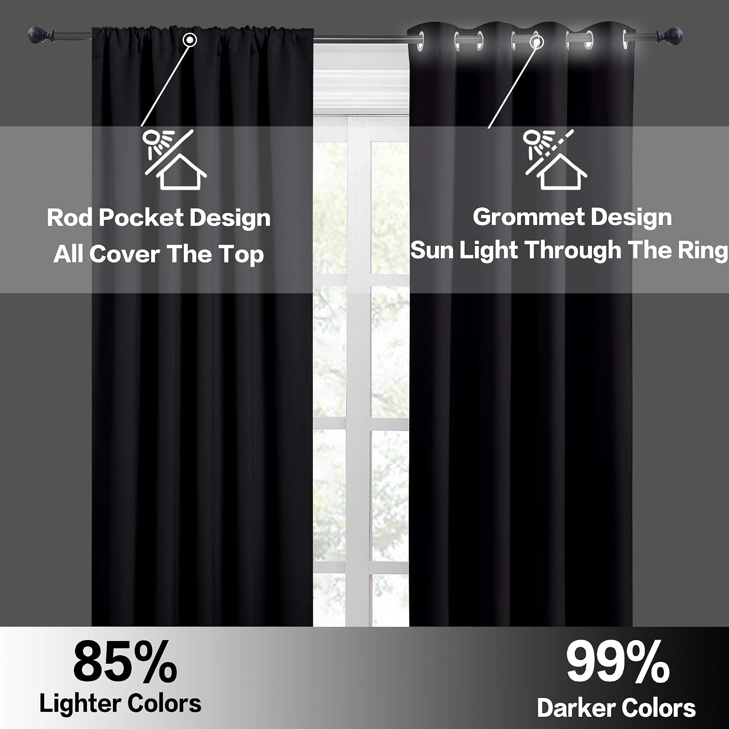 RYB HOME Bedroom Blackout Curtains - Black Curtains Solar Light Block Insulated Drapes Energy Saving for Bedroom Dining Living Room, 42 x…