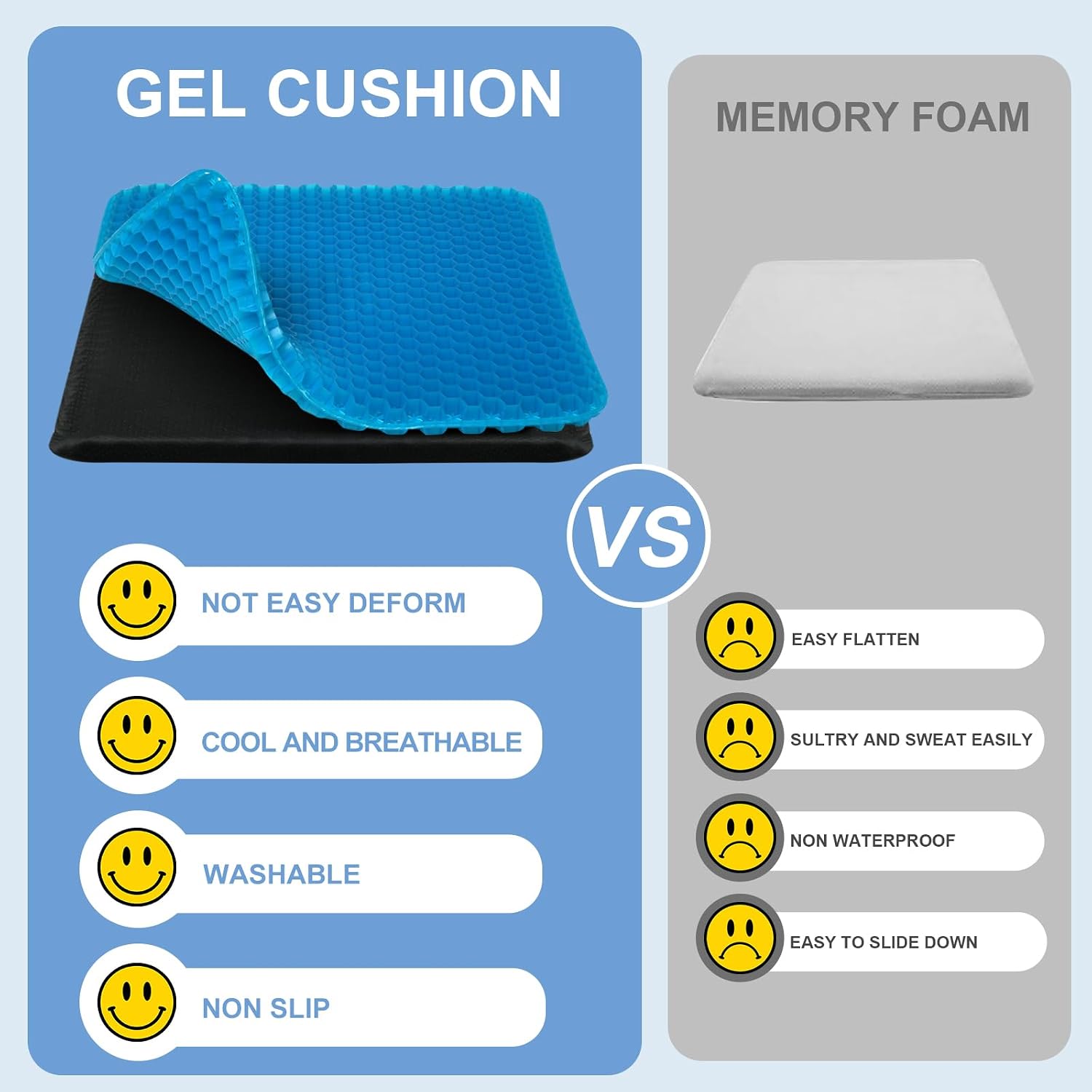 Gel Seat Cushion for Long Sitting - 20" x 20" x 1.8" (Extra Thick&Soft) Gel Cushion for People Over 140 lbs, Pressure Relief Cushion for…