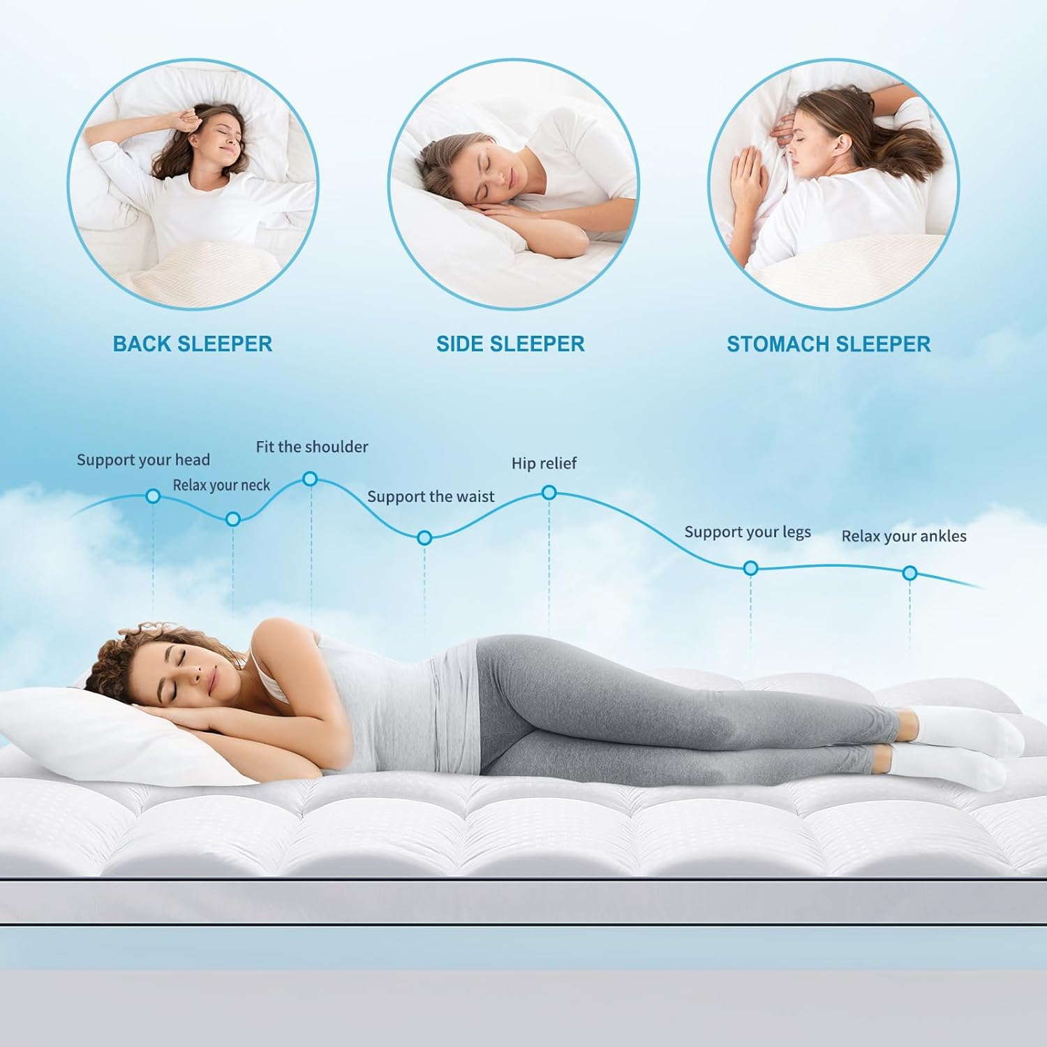 Masvis Queen Size Dual Layer 4 Inch Memory Foam Mattress Topper, 2 Inch Cooling Gel Memory Foam and 2 Inch Pillow Top Mattress Pad Cover fo…