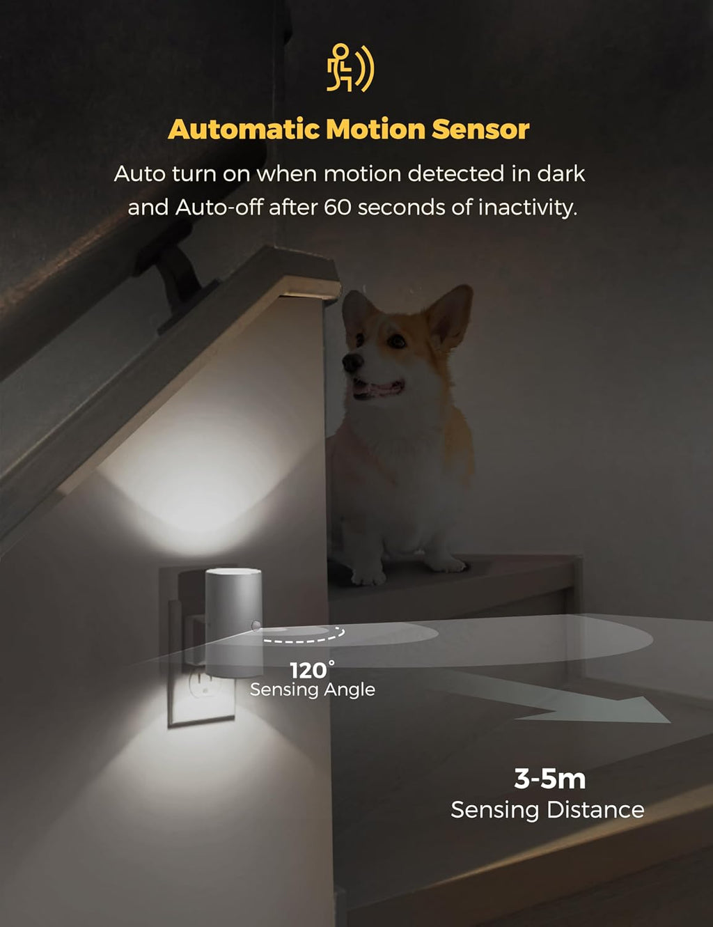 L LOHAS LED Motion Sensor Night Light, [2 Pack] Bright Night Light, 5000K Daylight White, Motion Activated Nightlight, Dimmable 0-100LM…