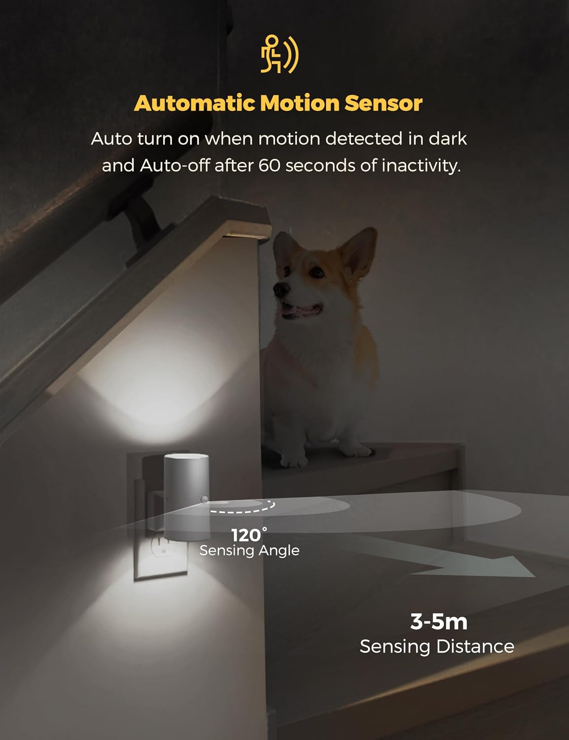 L LOHAS LED Motion Sensor Night Light, [2 Pack] Bright Night Light, 5000K Daylight White, Motion Activated Nightlight, Dimmable 0-100LM…