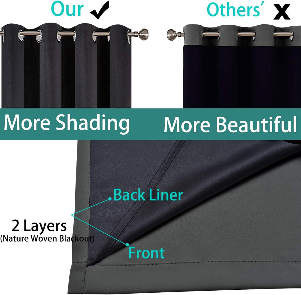 Yakamok Total Blackout Extra Wide Patio Sliding Door Curtains, Grommet Thermal Insulated Blind Curtains, Sliding Glass Door Panel for…